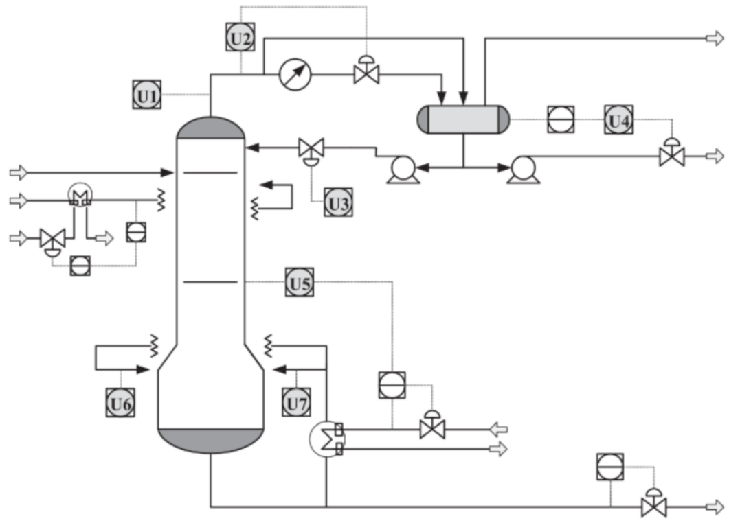 Sensors 21 03430 g006