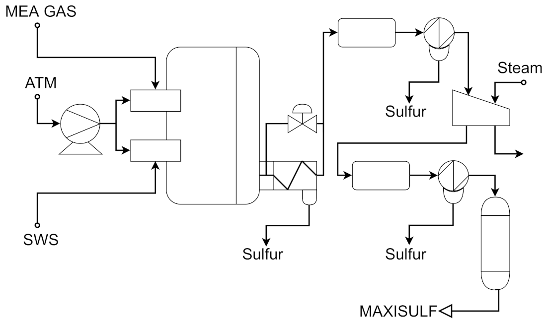 Sensors 21 03430 g010