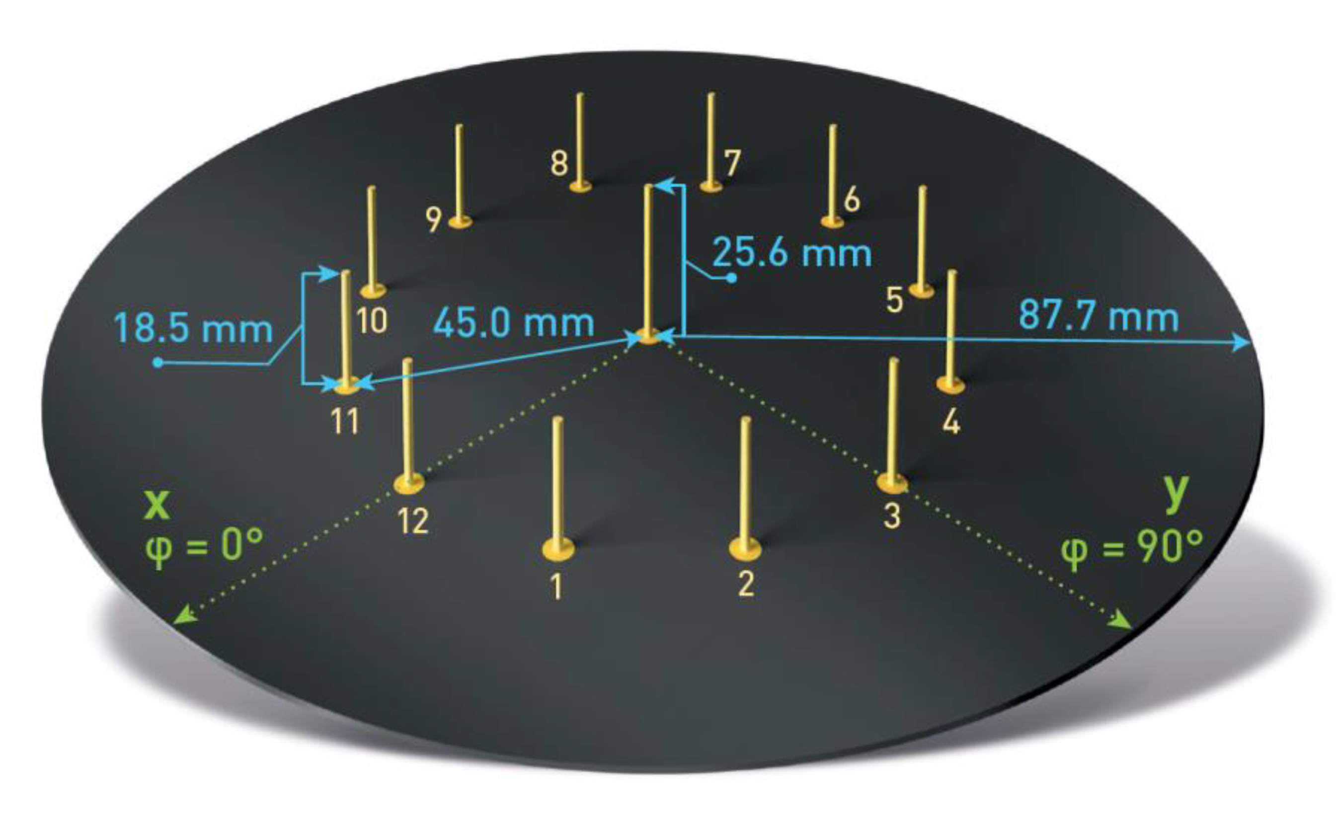 Sensors 21 03431 g001 Sensors 21 03431 g001