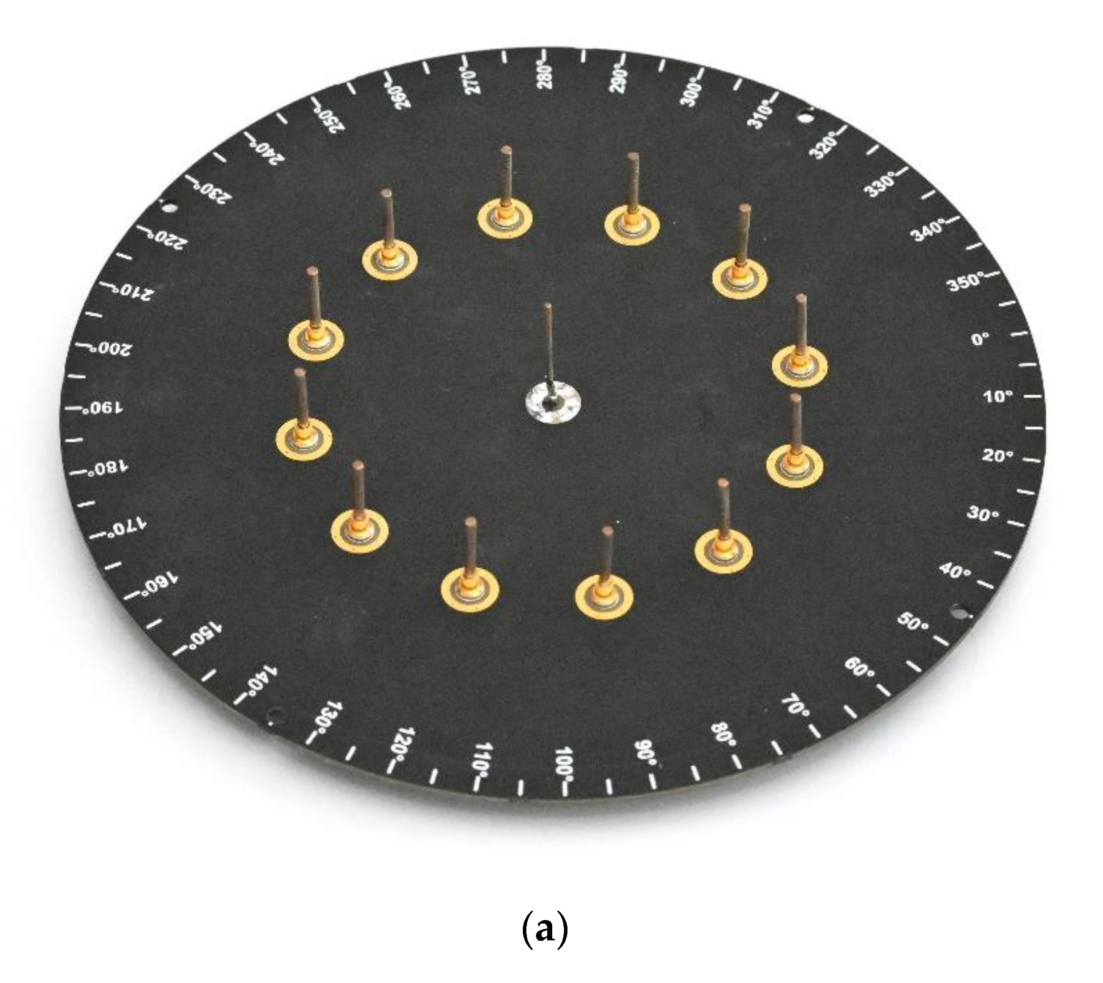 Sensors 21 03431 g003a Sensors 21 03431 g003a