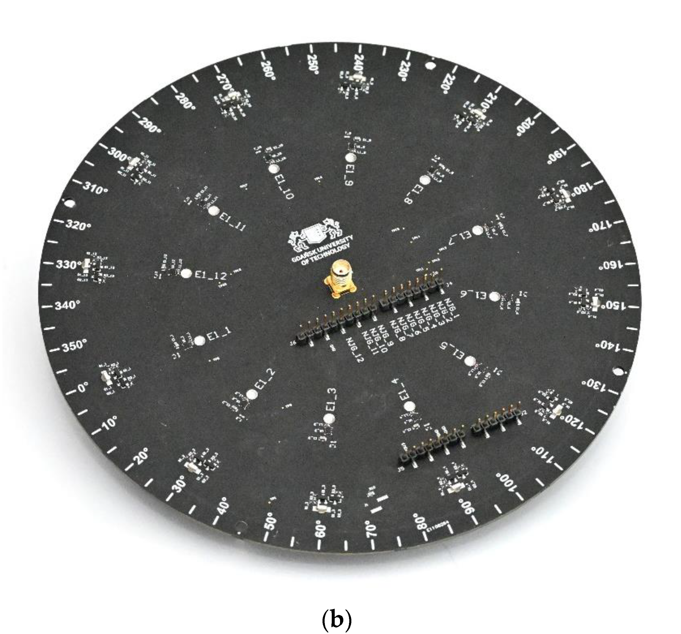 Sensors 21 03431 g003b Sensors 21 03431 g003b