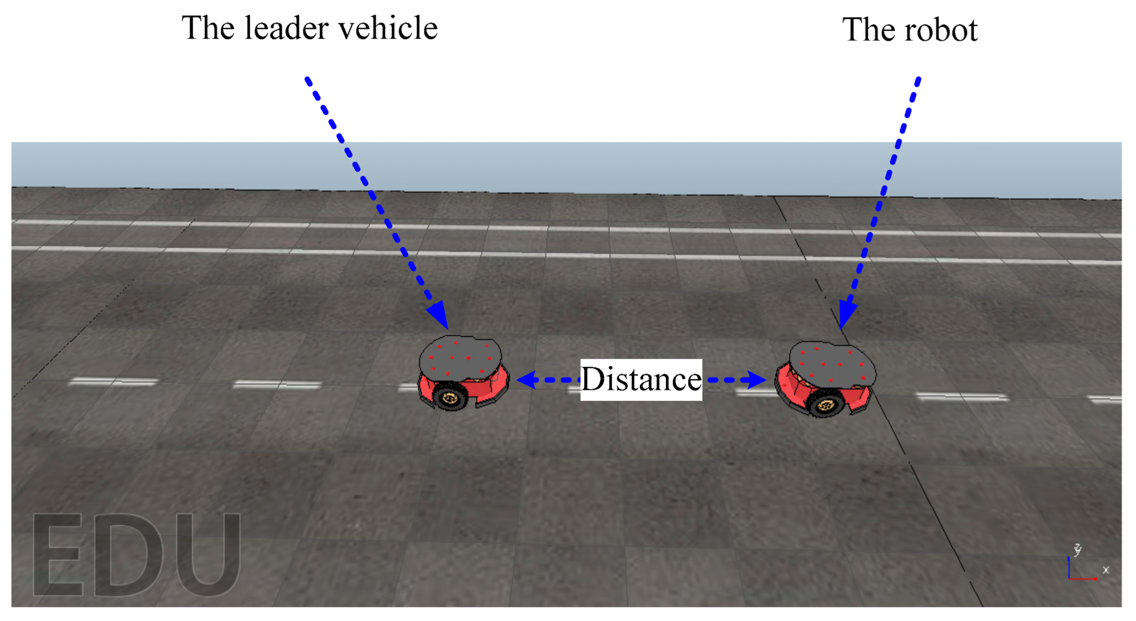 Sensors 21 03433 g007