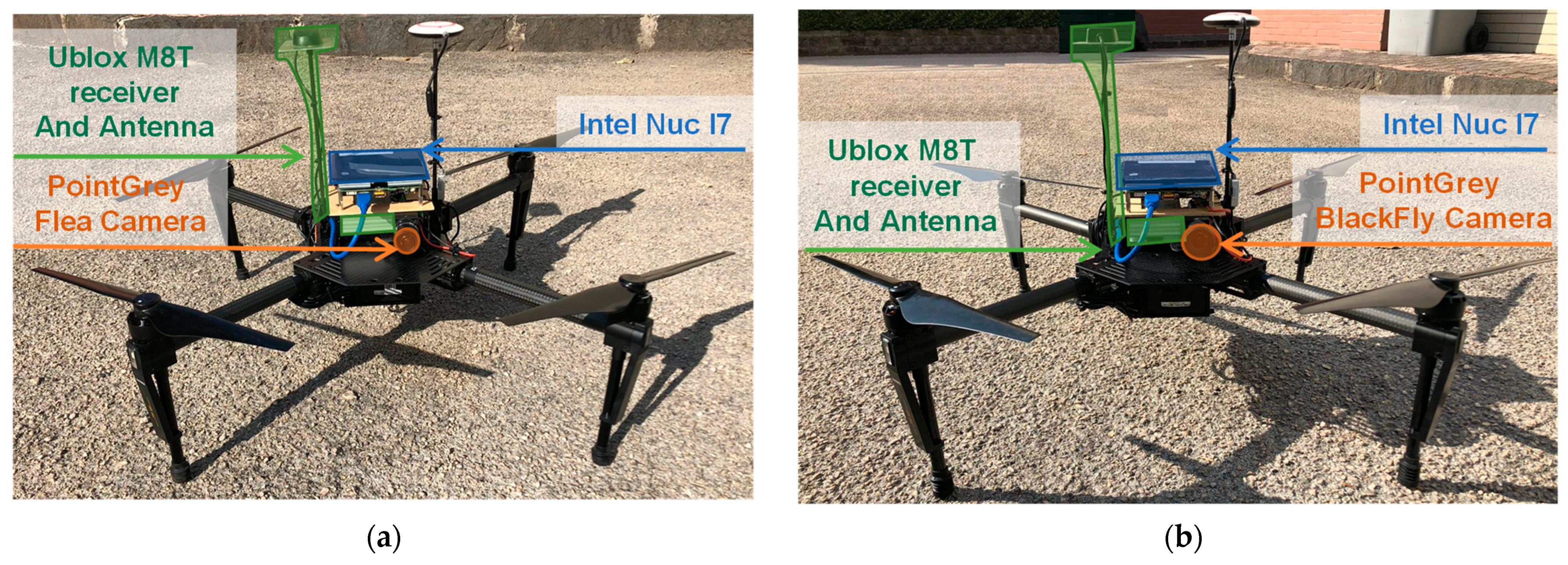 Sensors 21 03438 g020