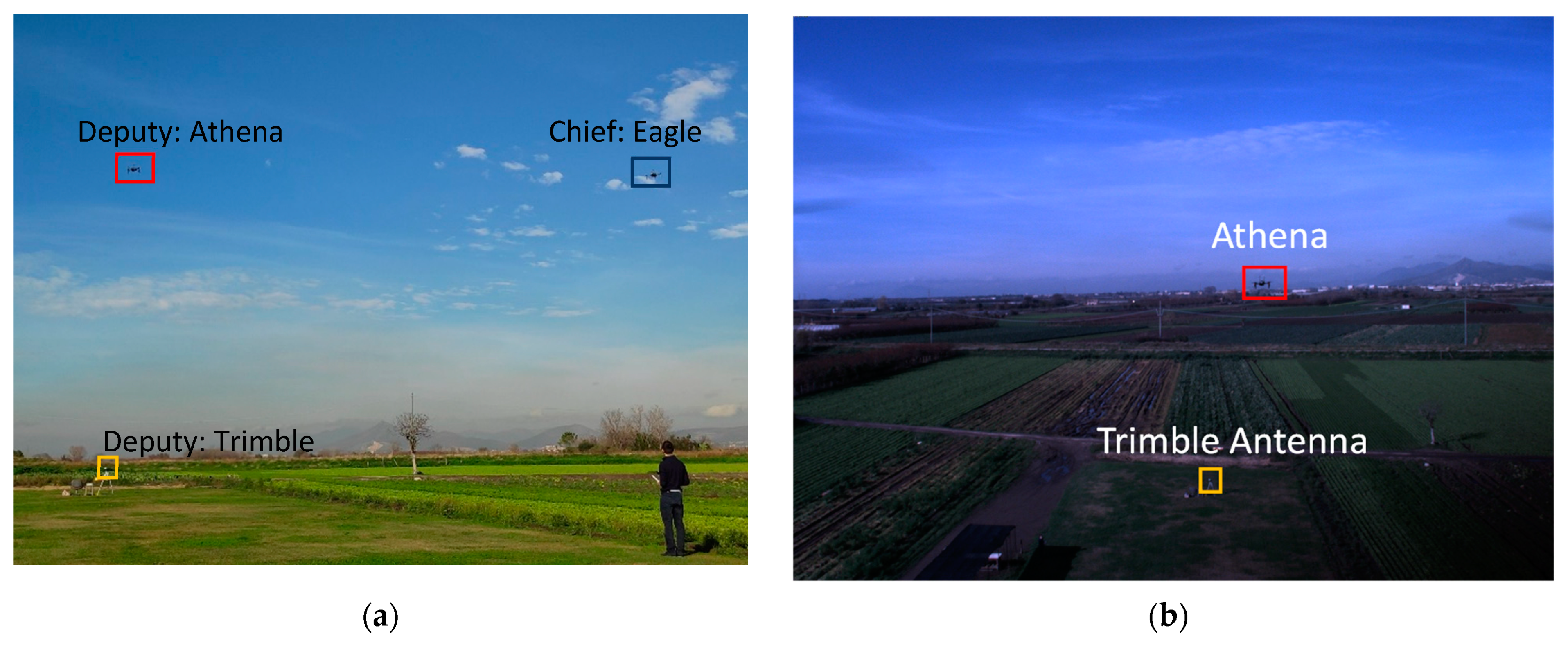 Sensors 21 03438 g021