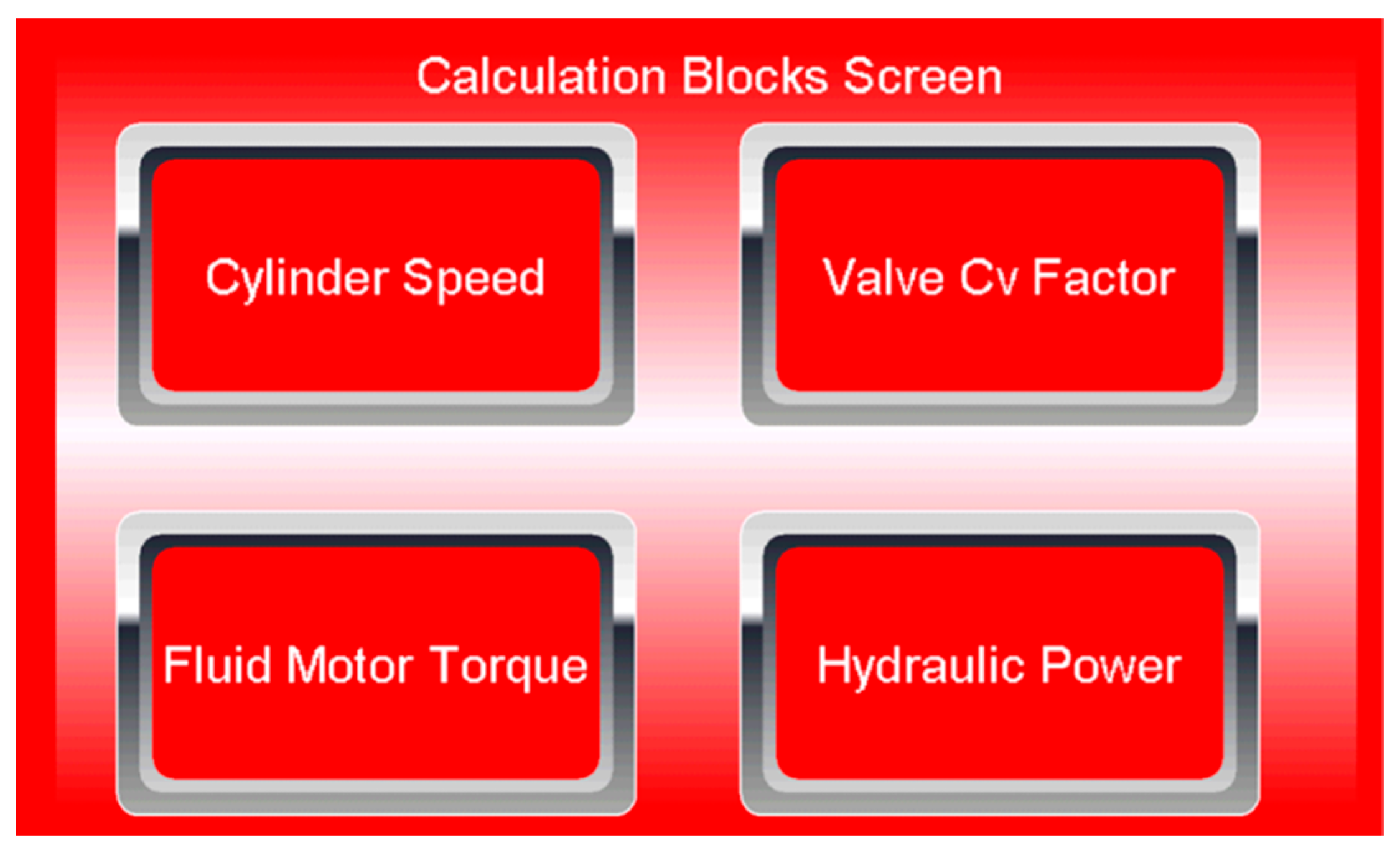 Sensors 21 03440 g003