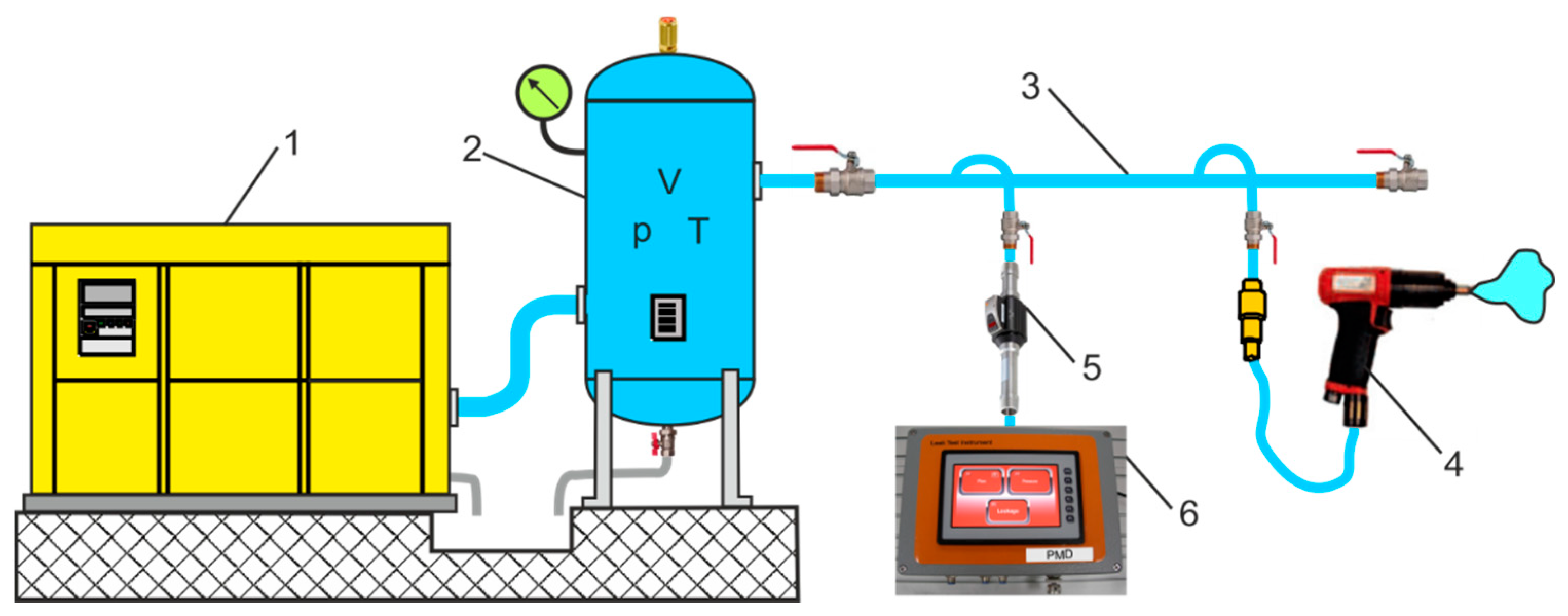 Sensors 21 03440 g005
