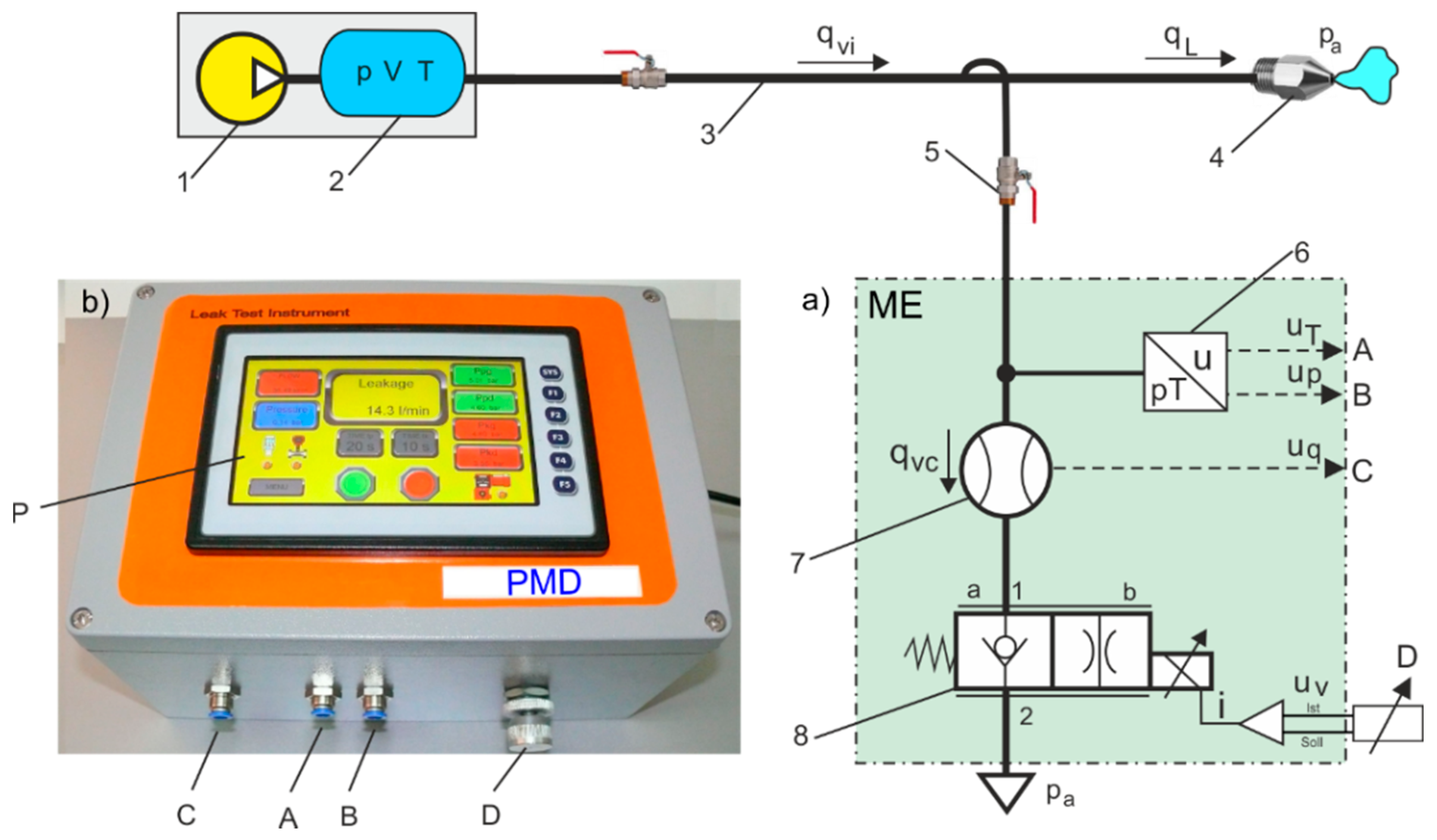 Sensors 21 03440 g007