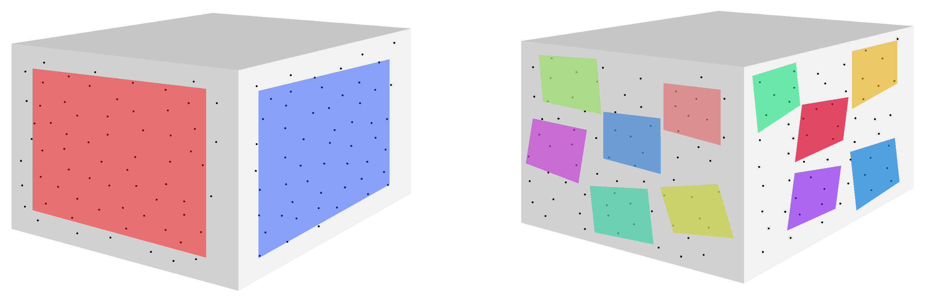 Sensors 21 03445 g002 Sensors 21 03445 g002