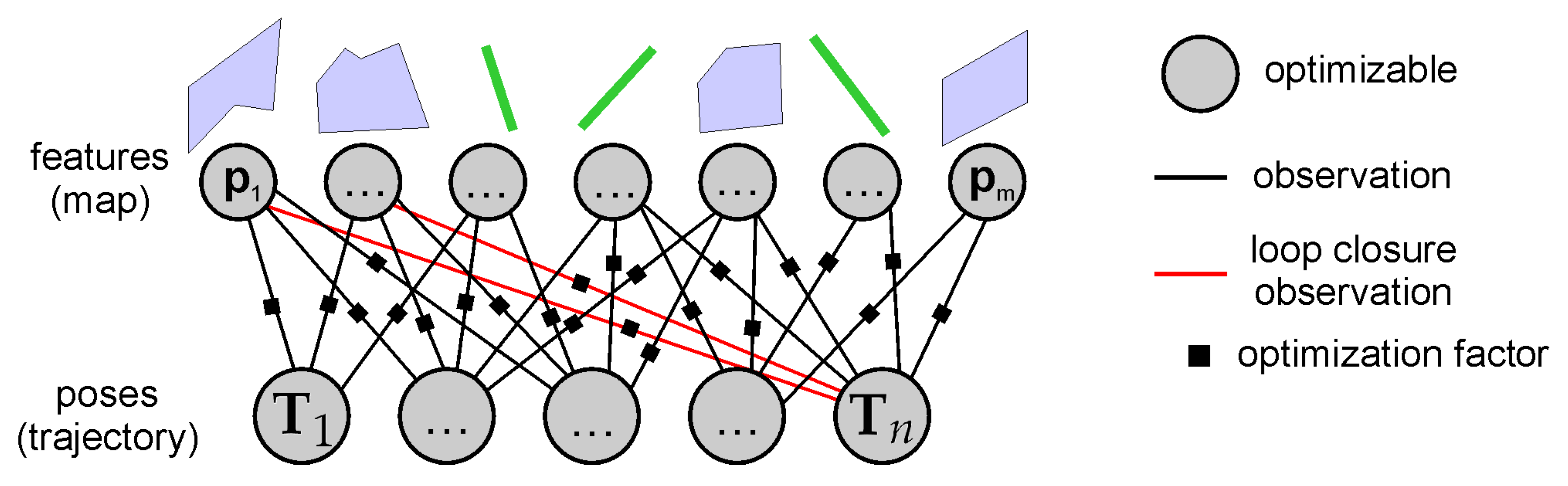Sensors 21 03445 g013 Sensors 21 03445 g013