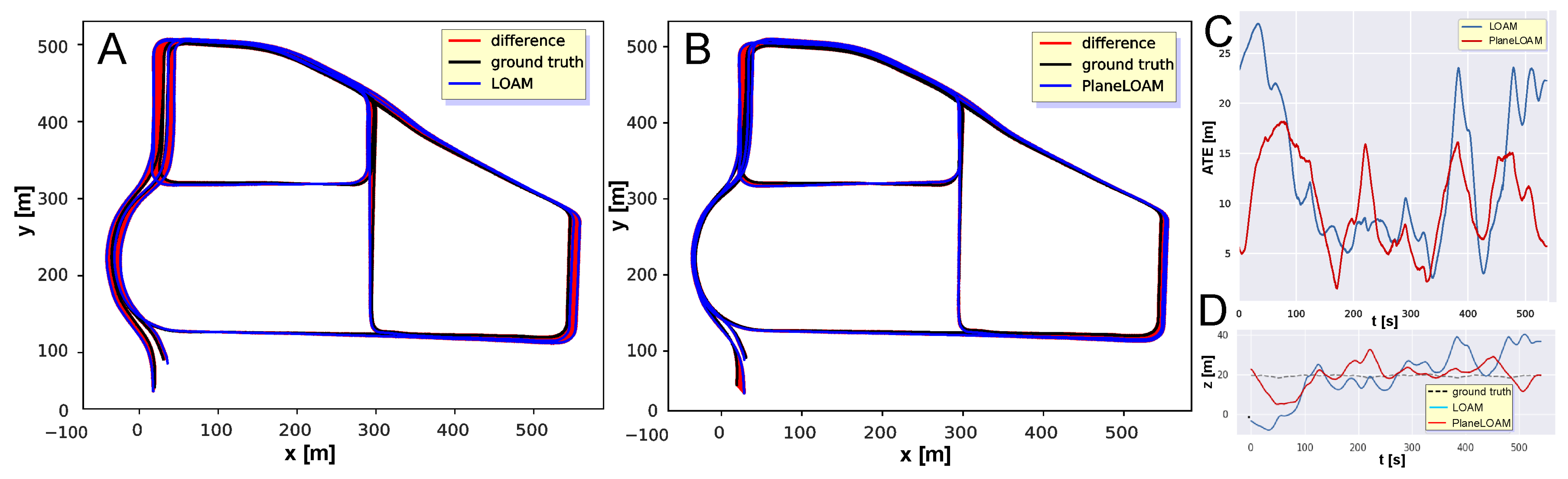 Sensors 21 03445 g016 Sensors 21 03445 g016