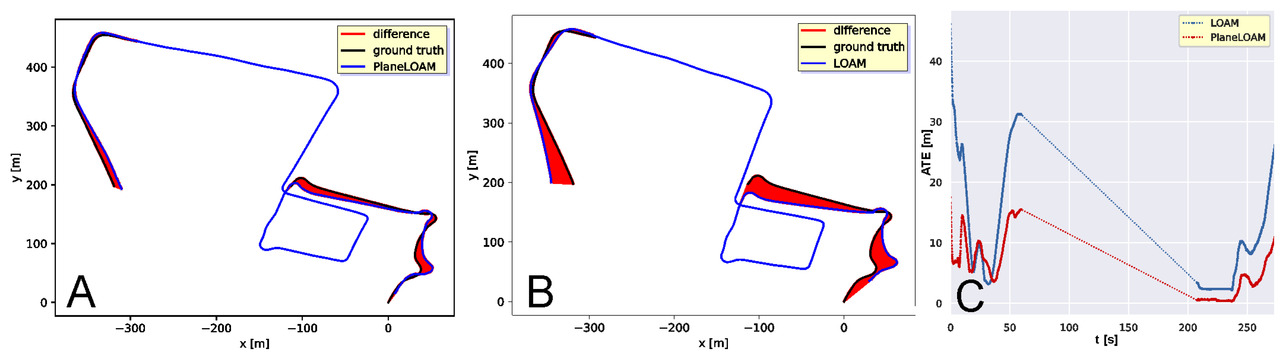 Sensors 21 03445 g017 Sensors 21 03445 g017