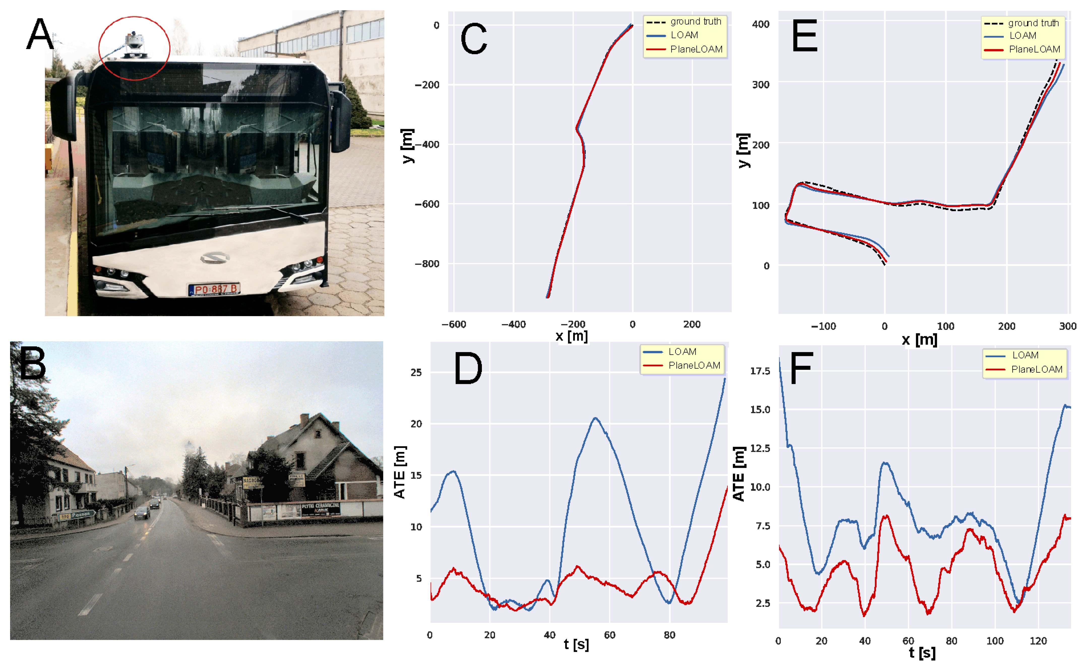 Sensors 21 03445 g019 Sensors 21 03445 g019