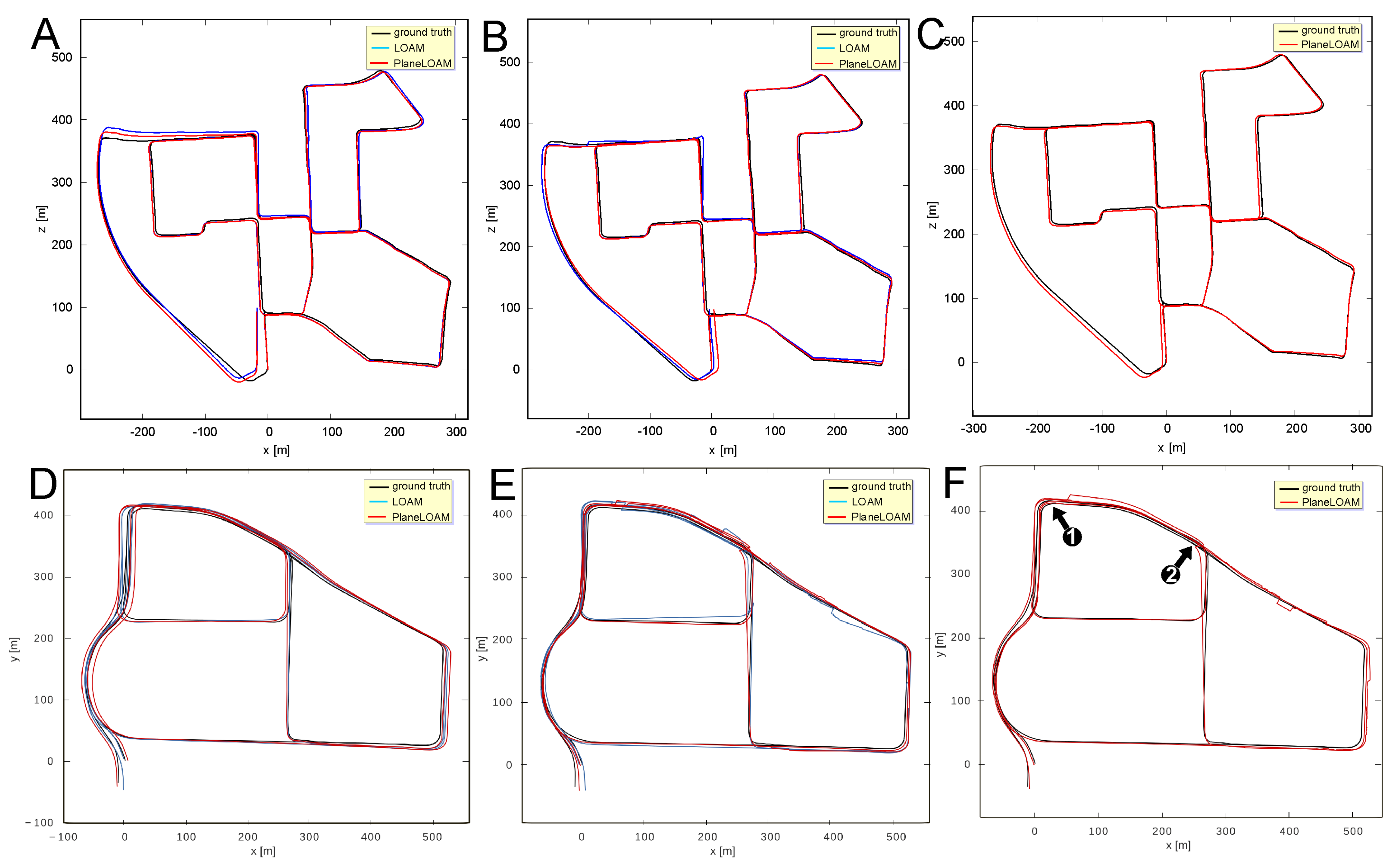 Sensors 21 03445 g020 Sensors 21 03445 g020
