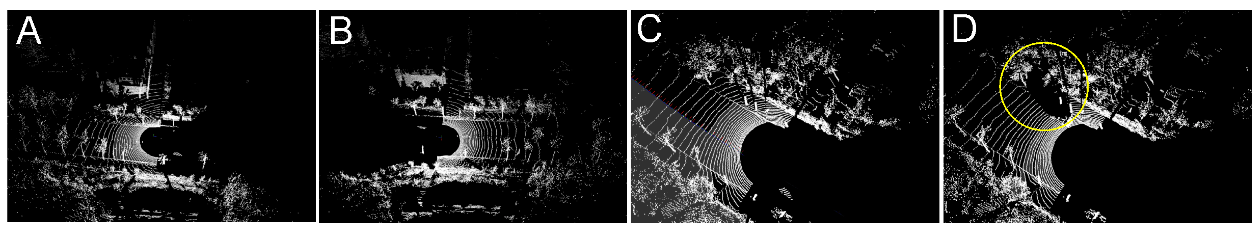 Sensors 21 03445 g021 Sensors 21 03445 g021
