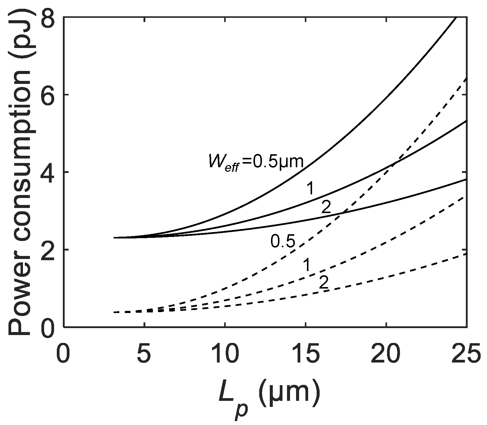 Sensors 21 03447 g009 Sensors 21 03447 g009