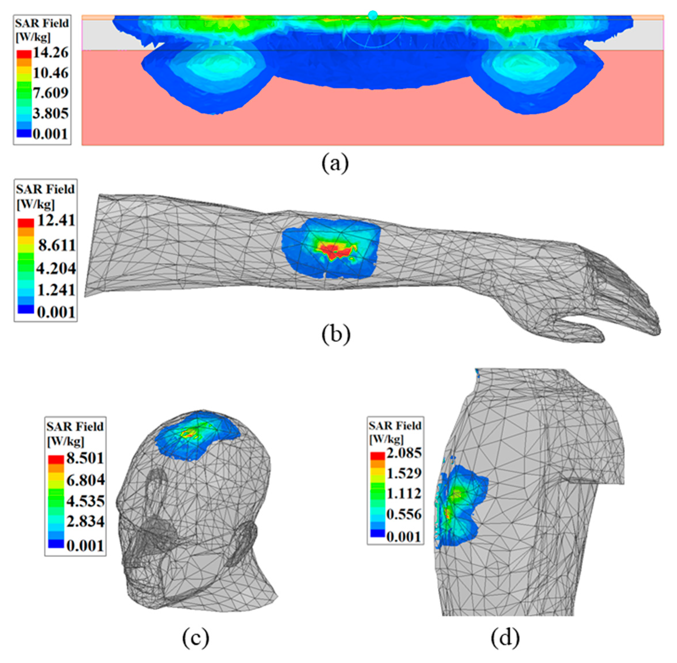 Sensors 21 03448 g017