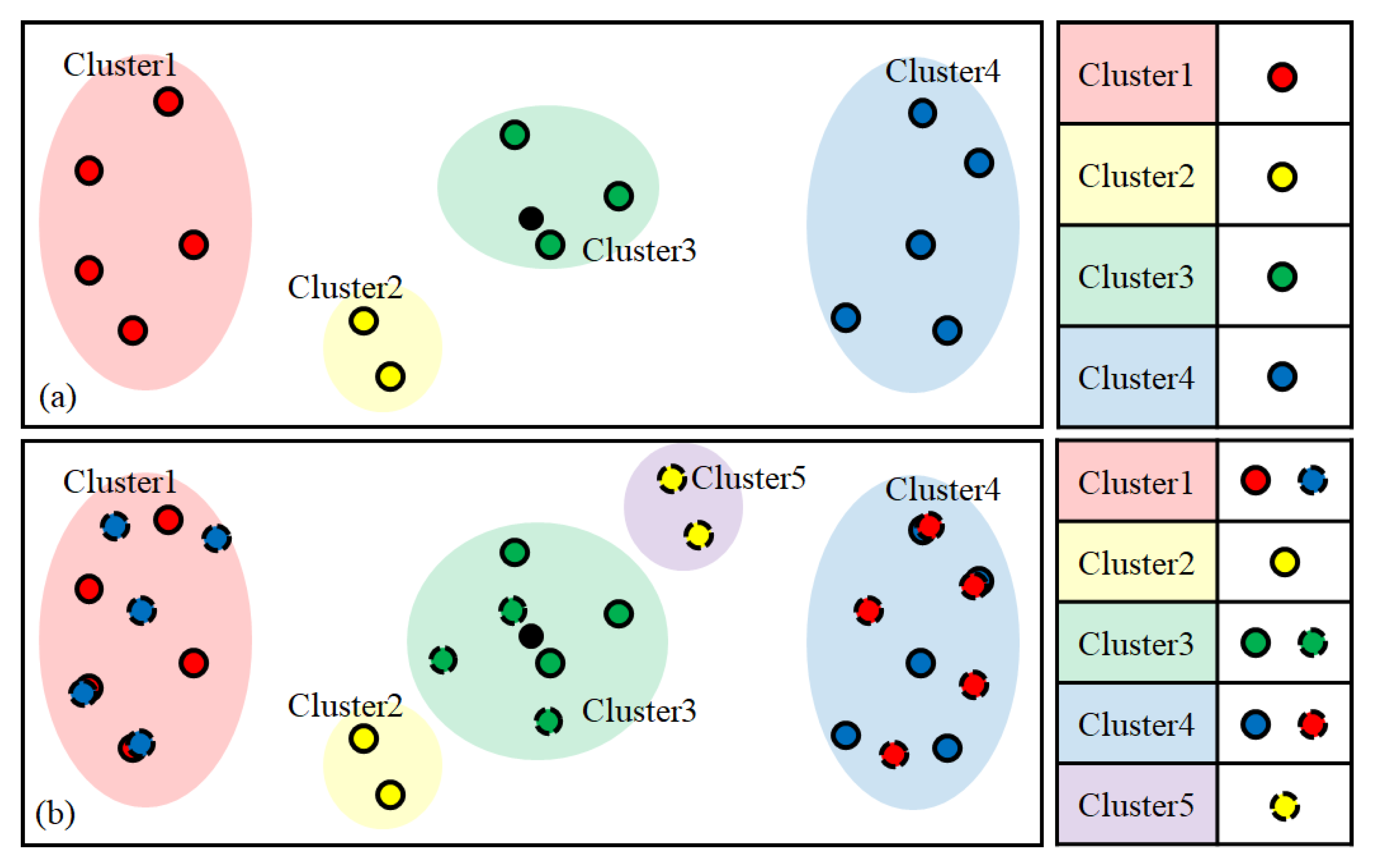 Sensors 21 03456 g005