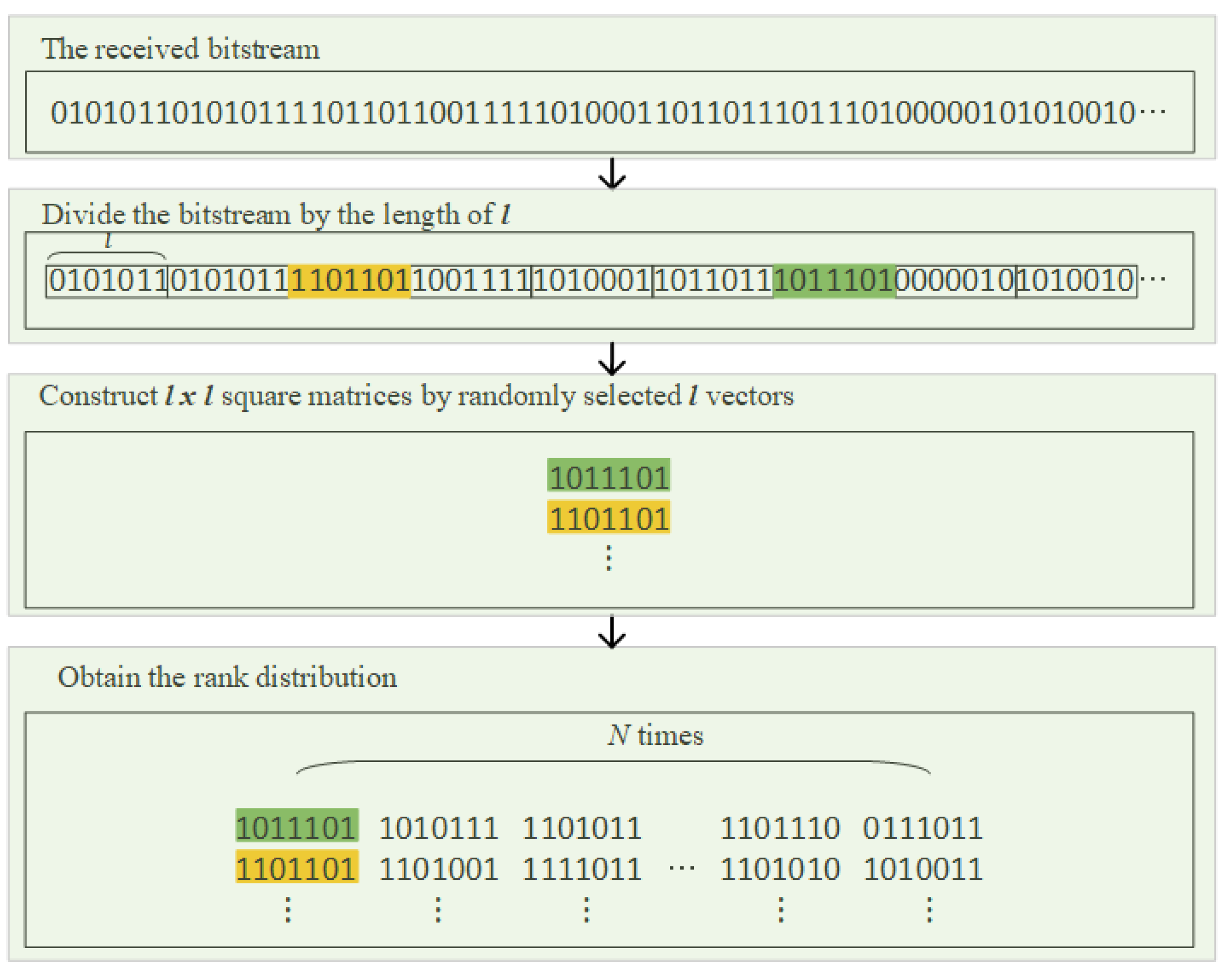 Sensors 21 03458 g004