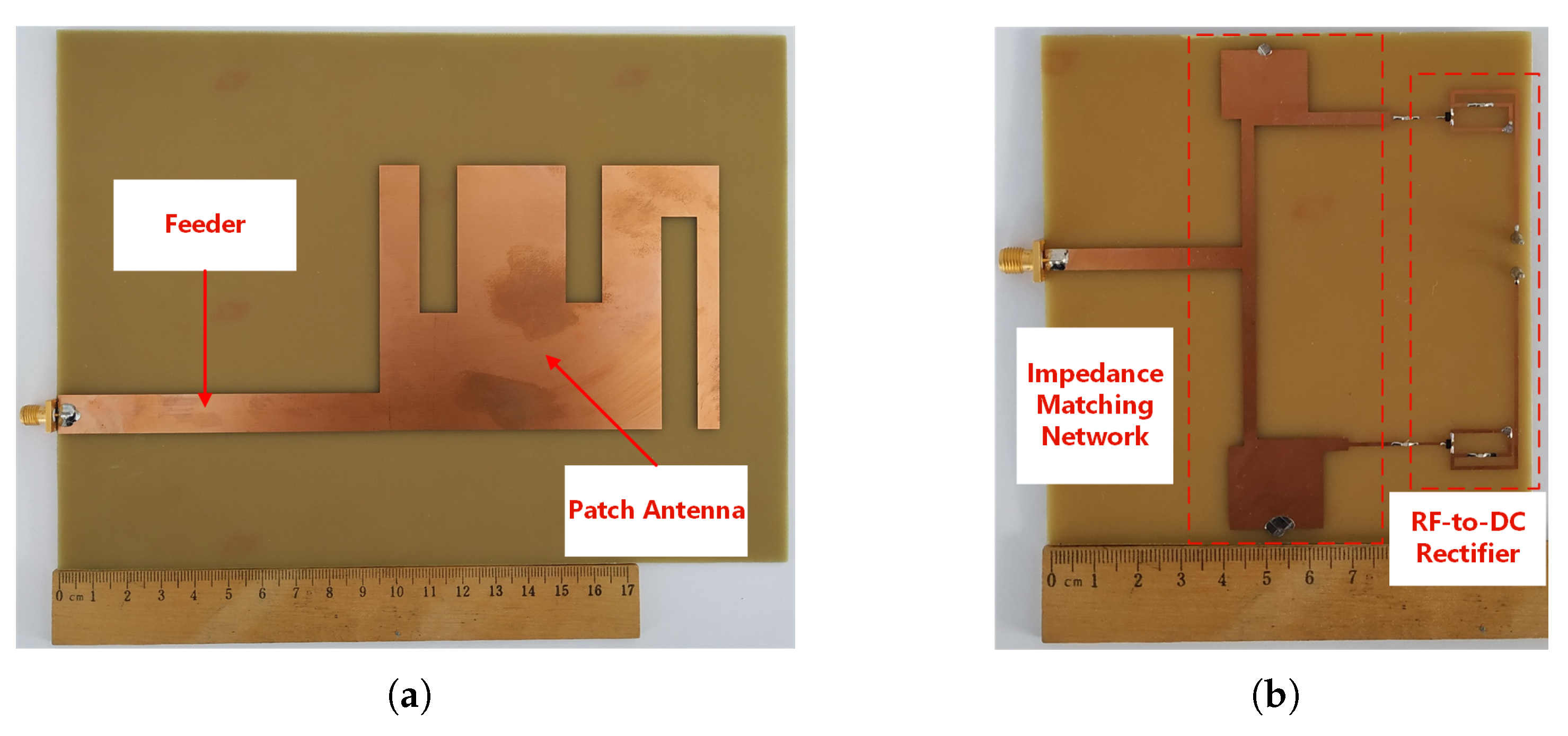 Sensors 21 03460 g004