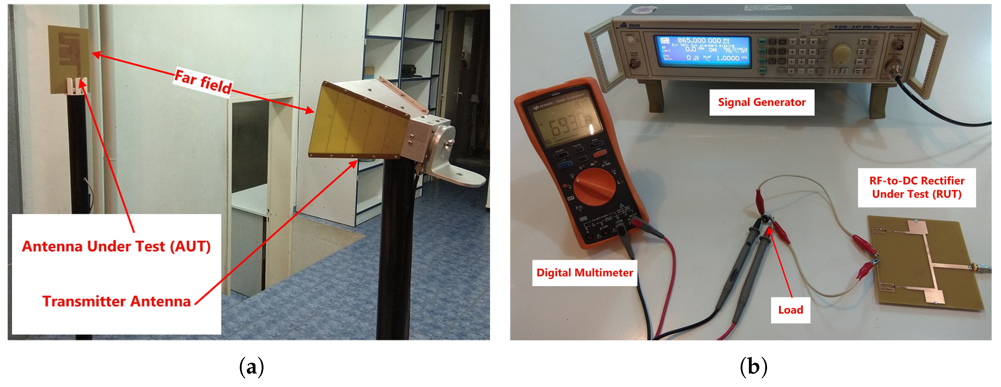 Sensors 21 03460 g005