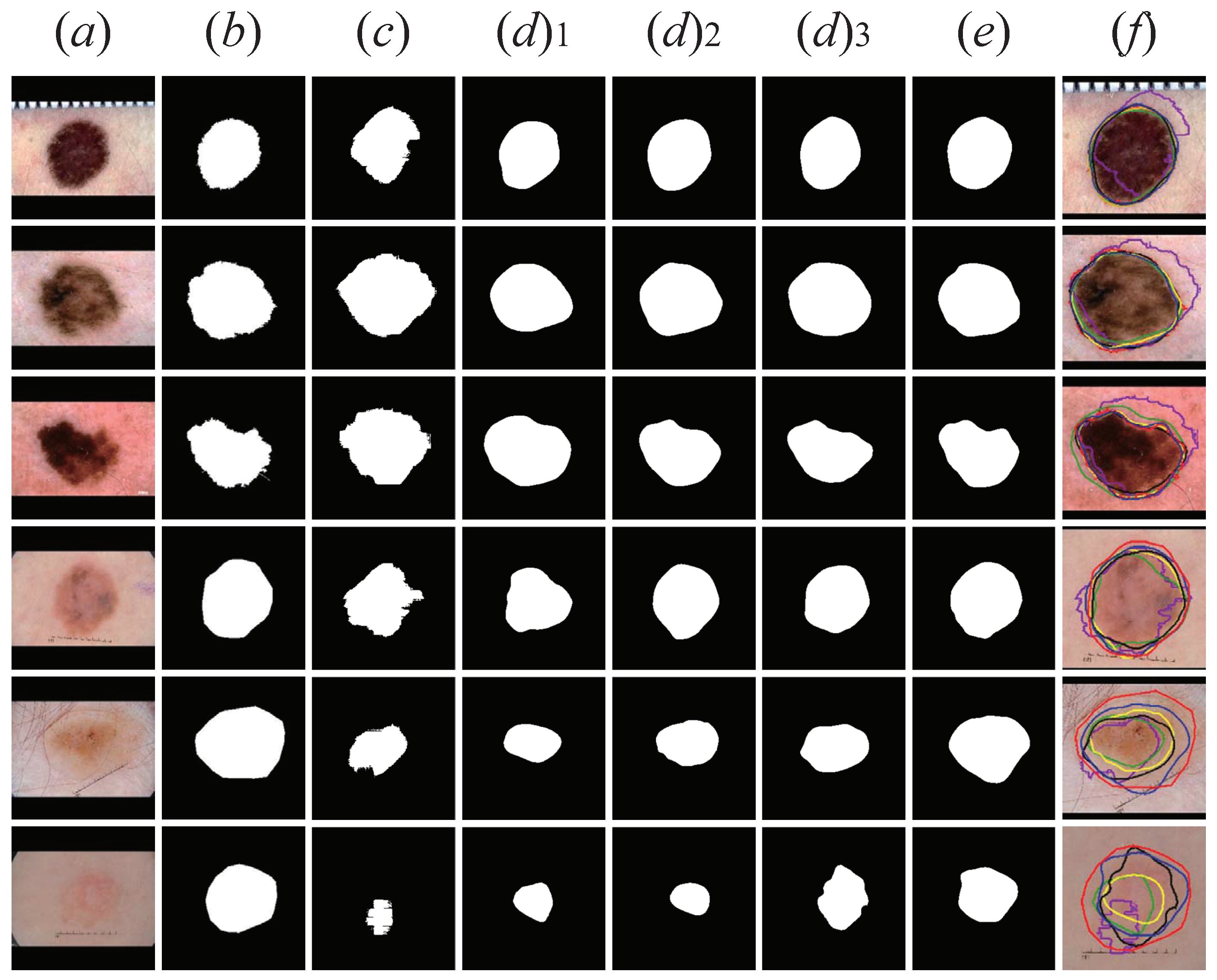Sensors 21 03462 g008