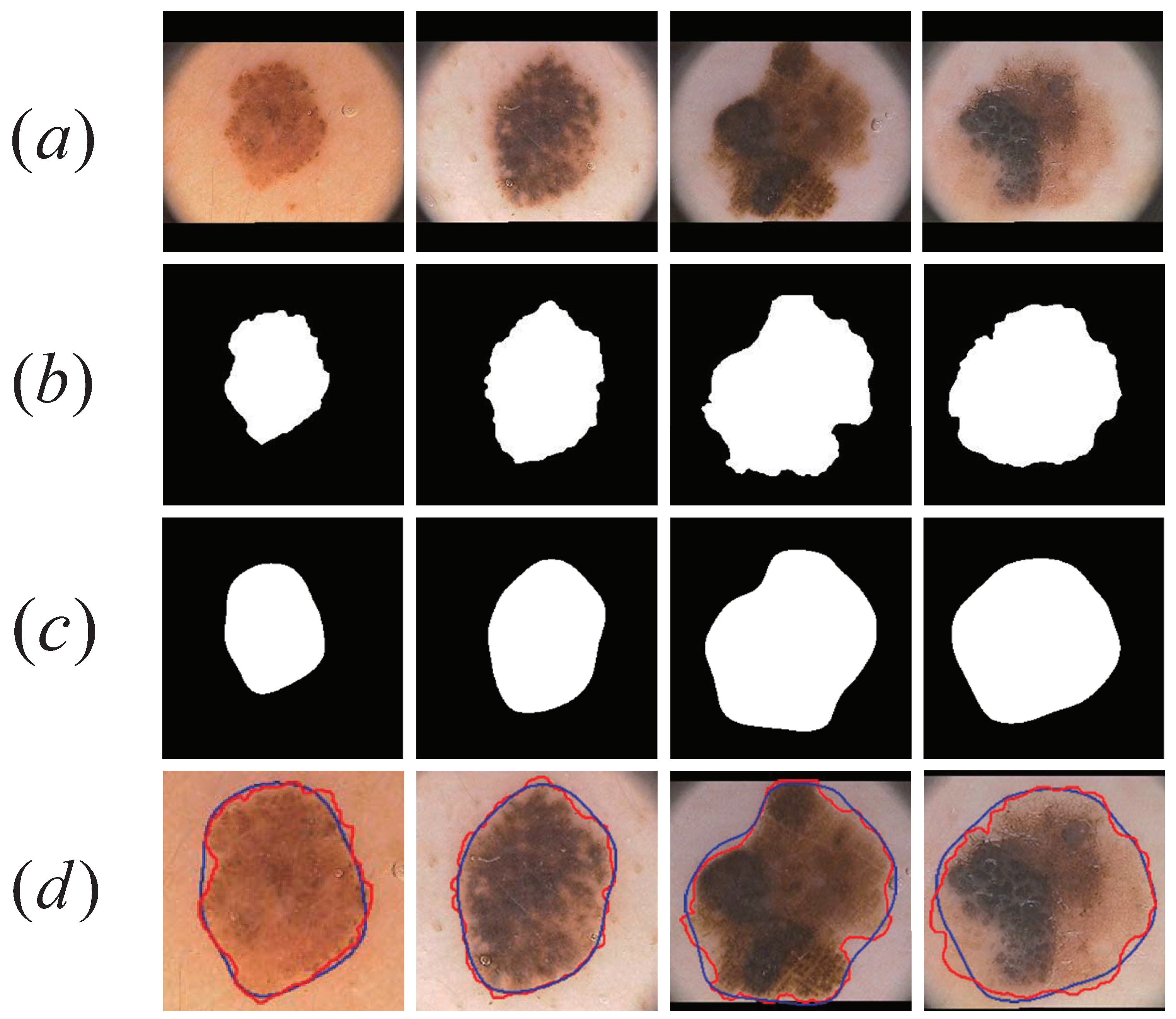 Sensors 21 03462 g012