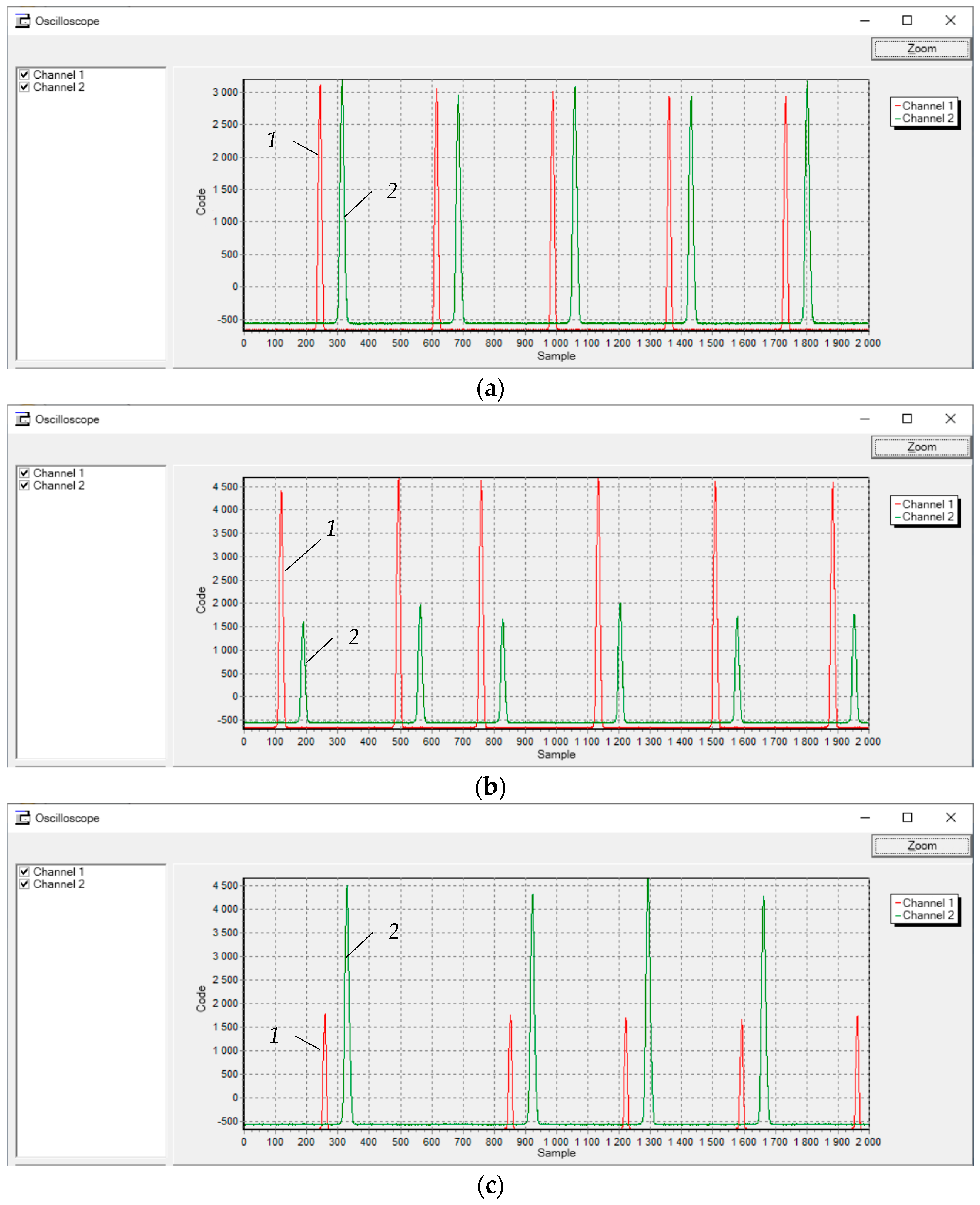 Sensors 21 03463 g008