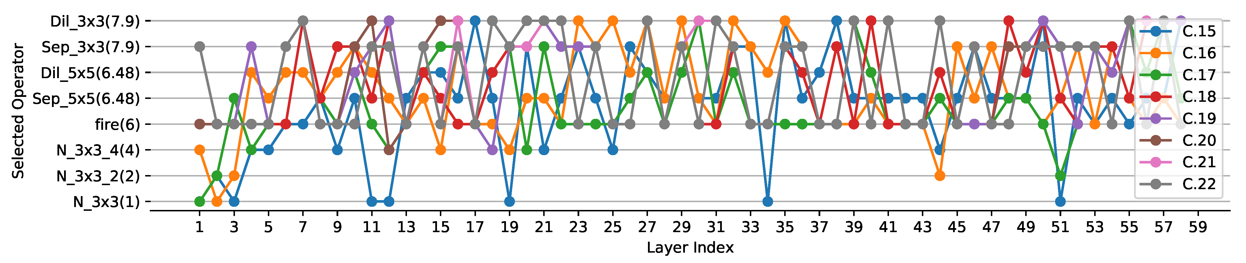 Sensors 21 03464 g0a2