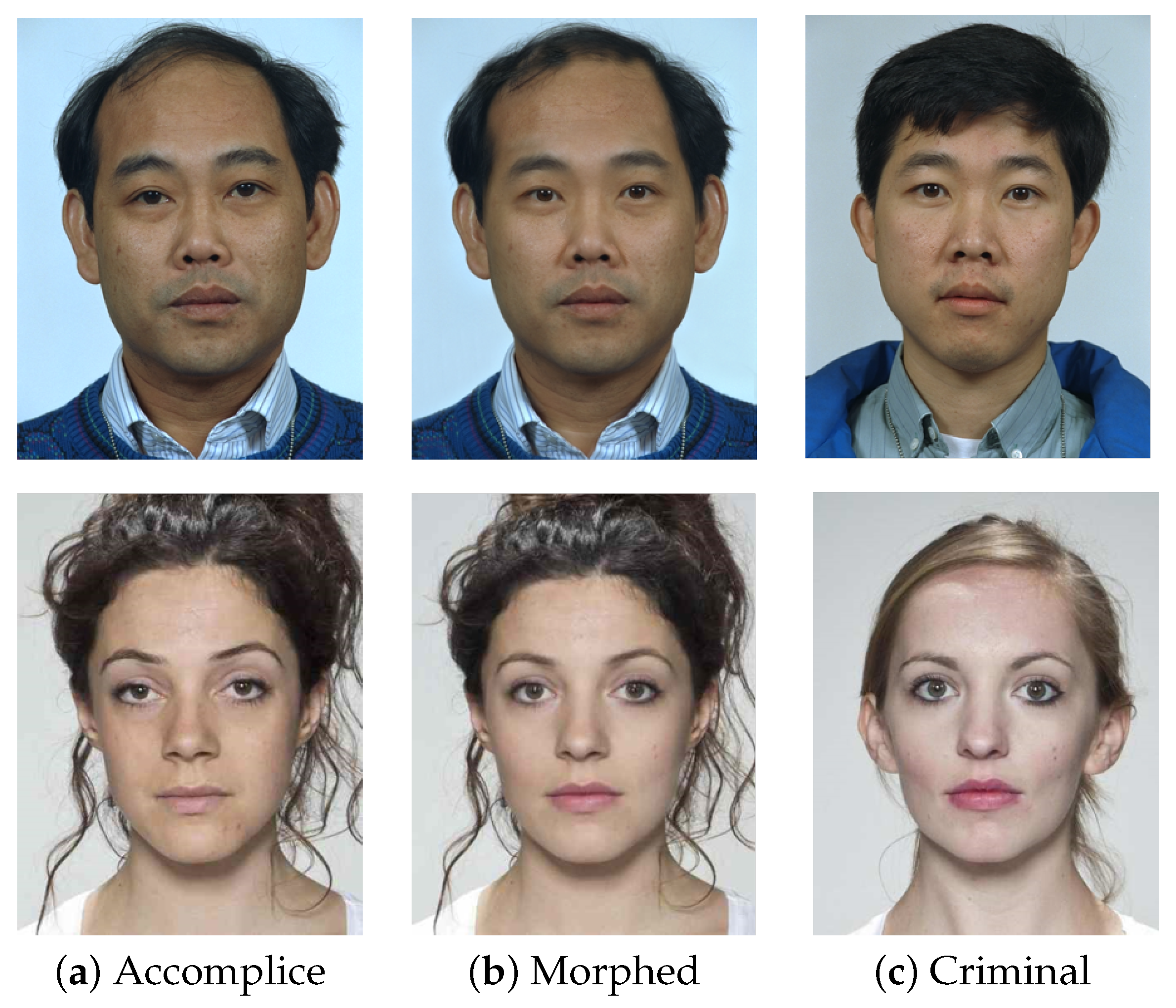 Sensors 21 03466 g003