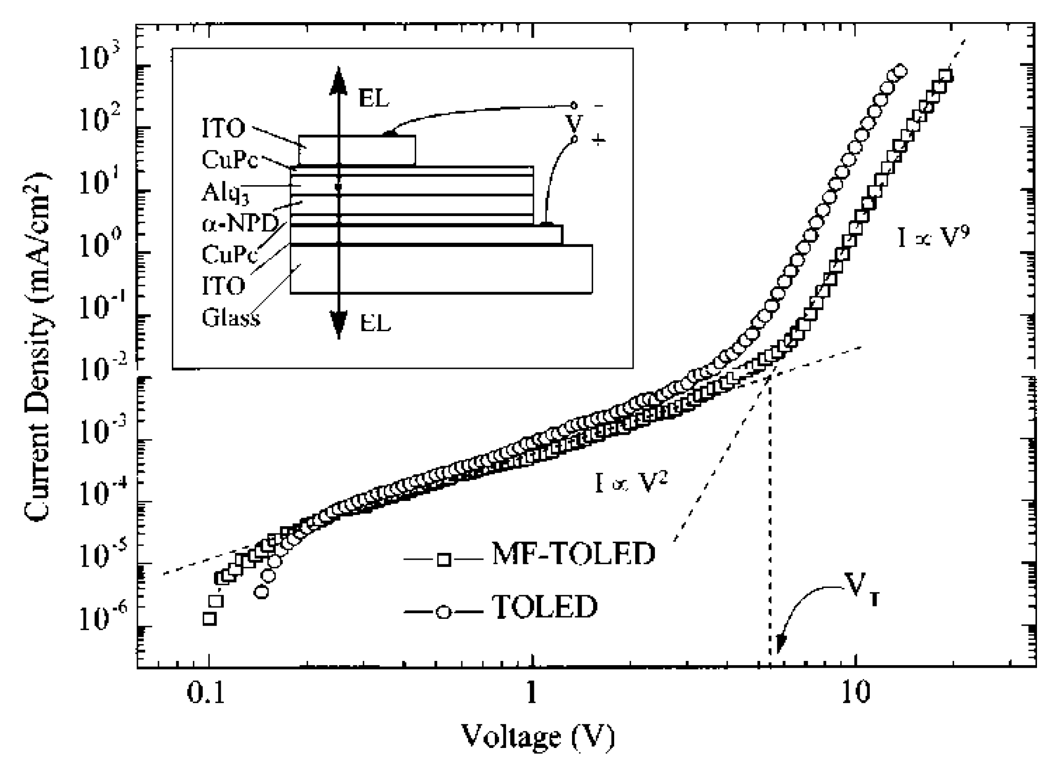 Sensors 21 03467 g015