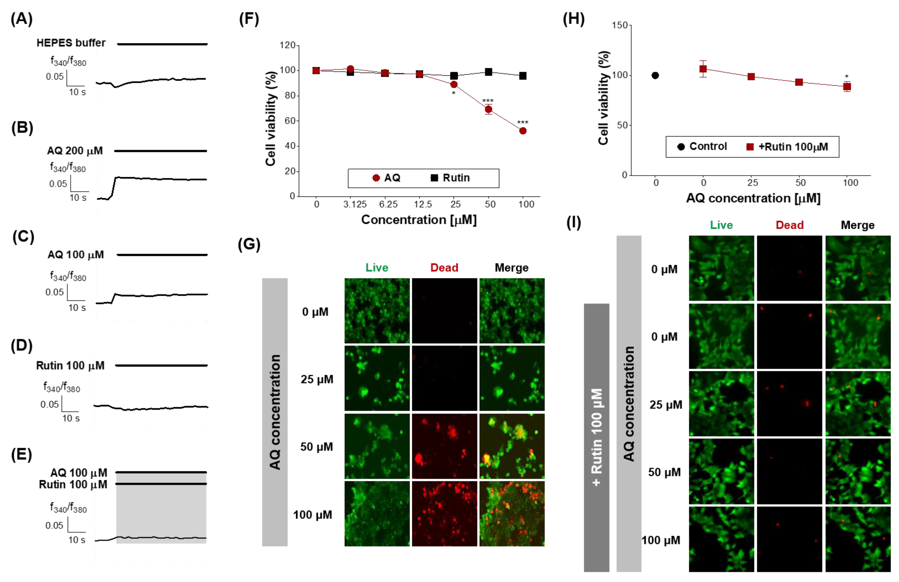 Sensors 21 03468 g006