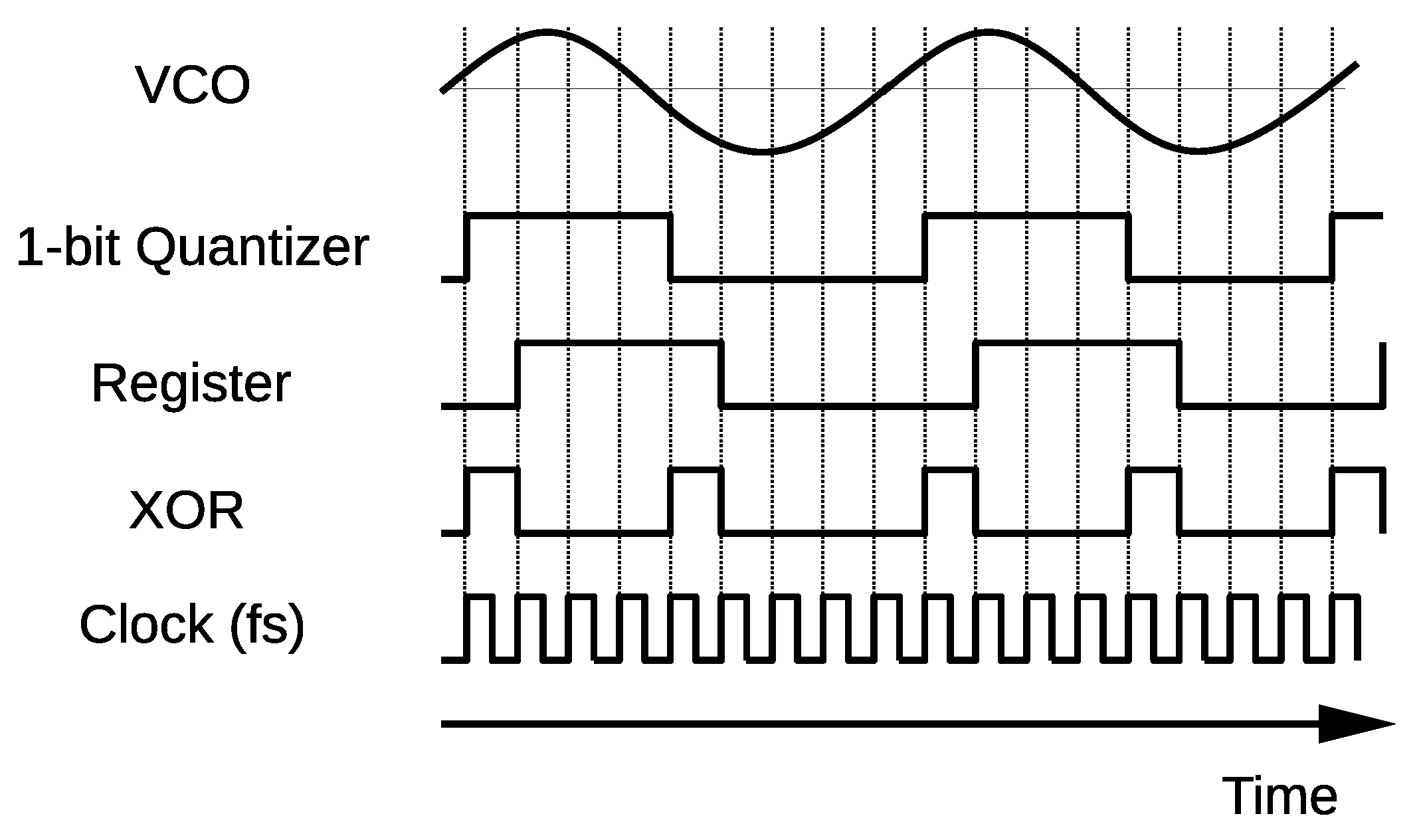 Sensors 21 03470 g003