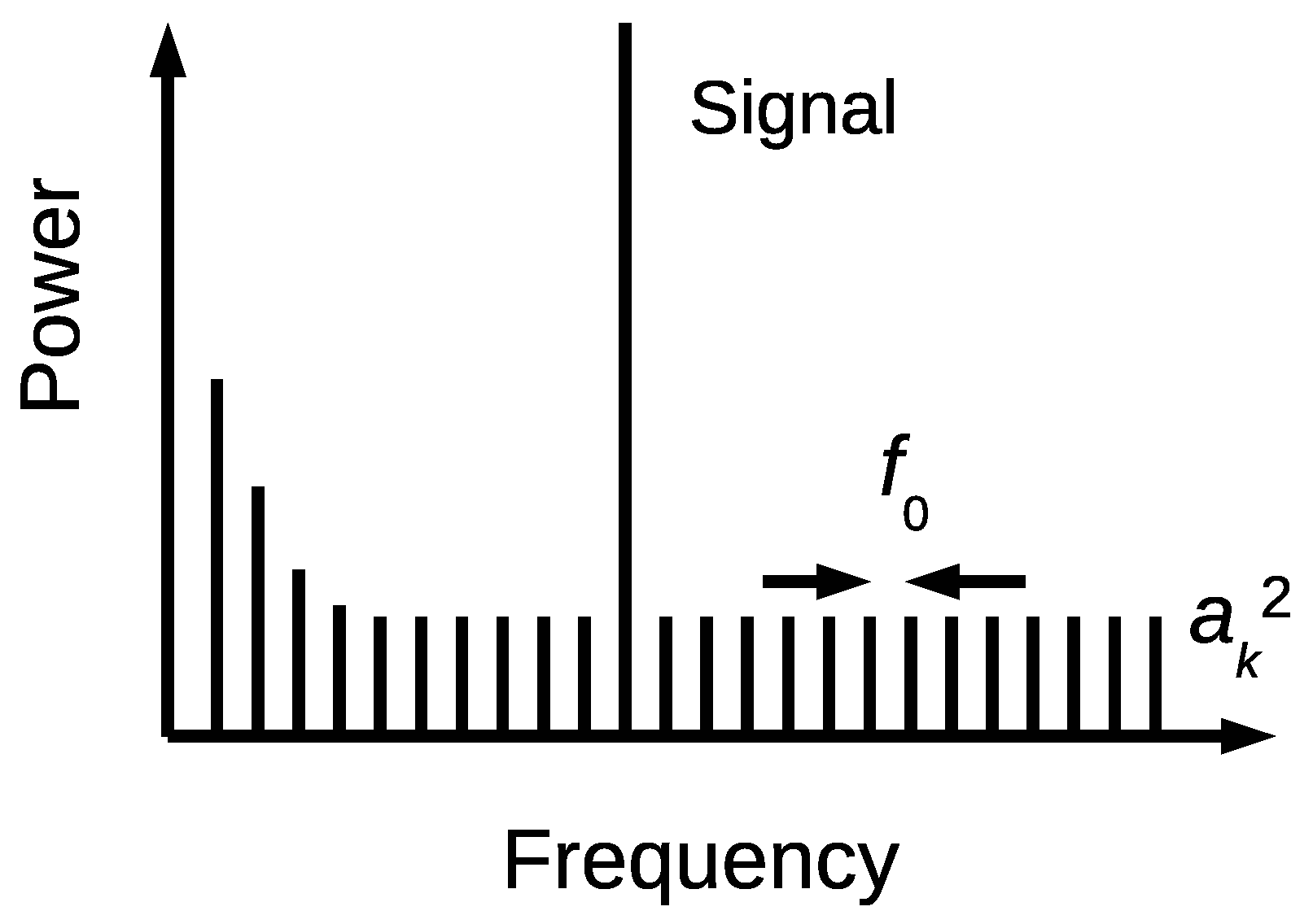 Sensors 21 03470 g007