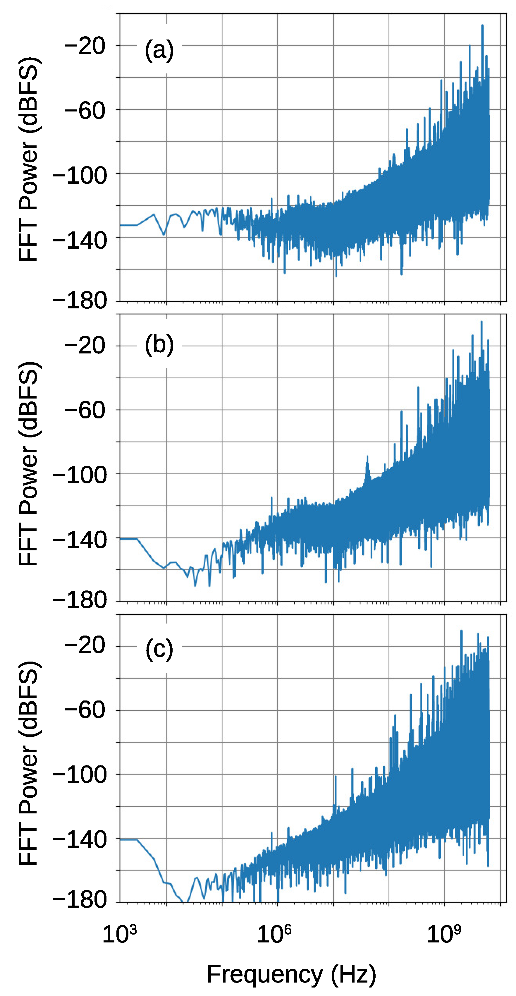 Sensors 21 03470 g016