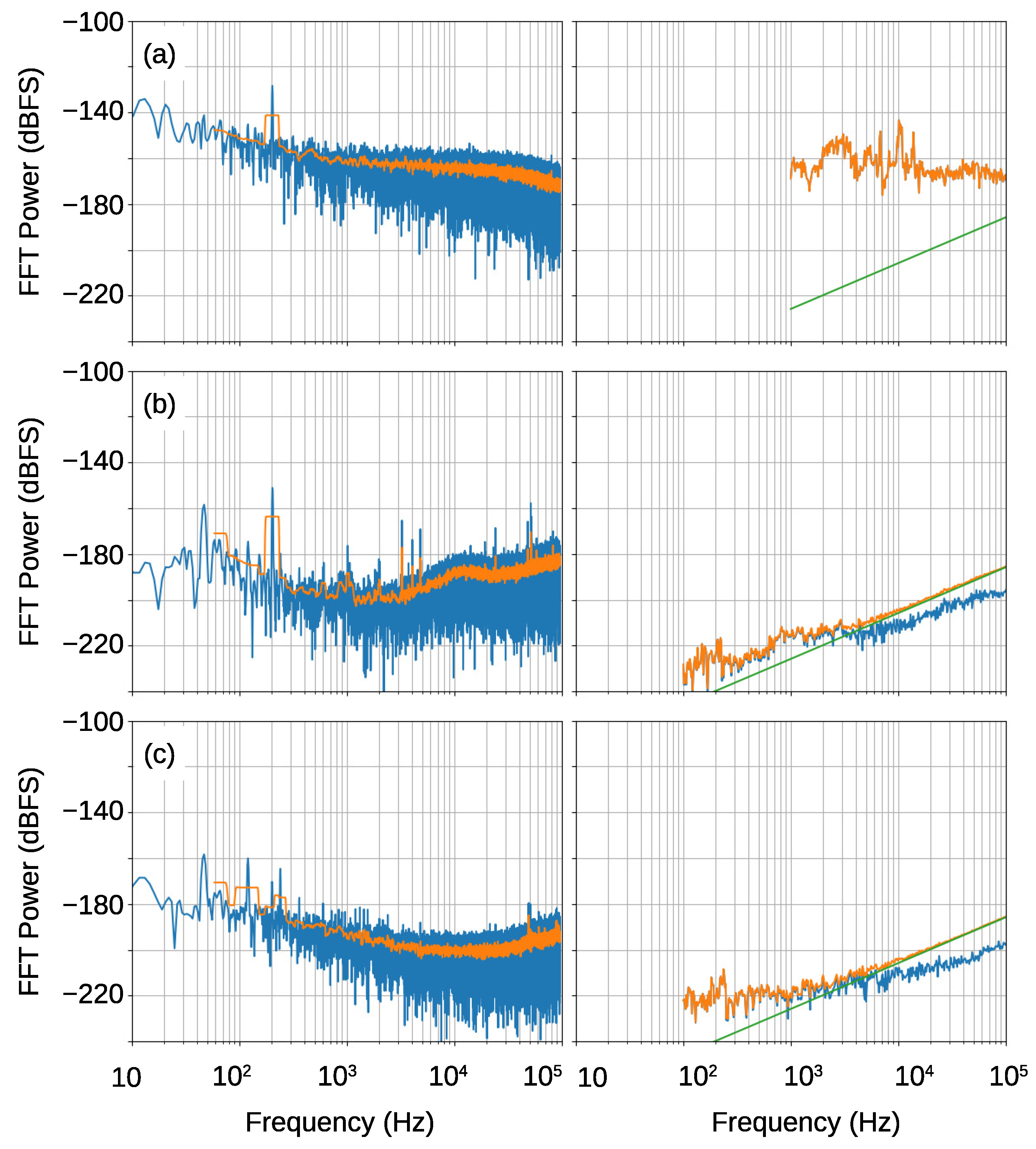 Sensors 21 03470 g017