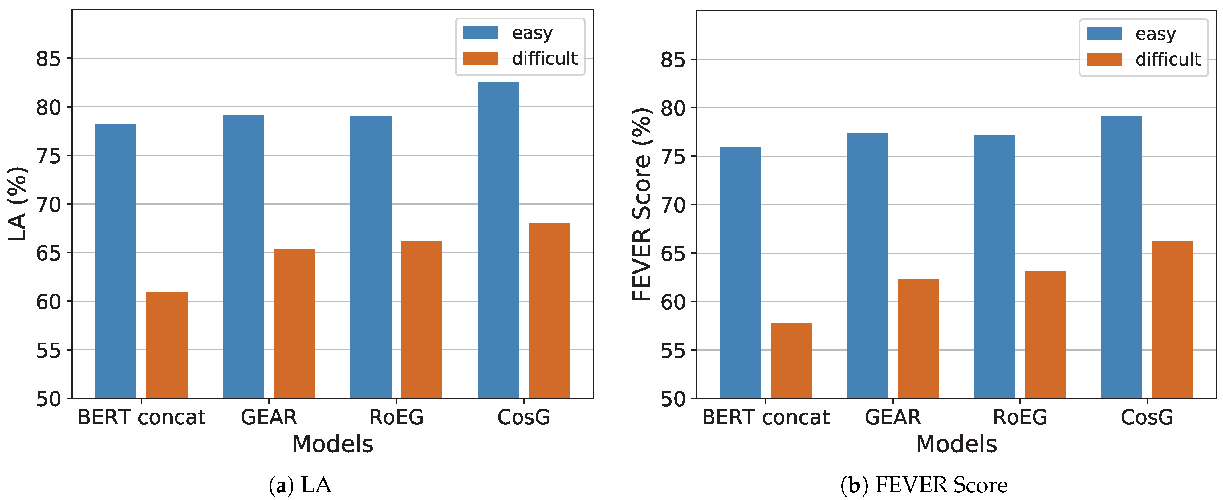 Sensors 21 03471 g004