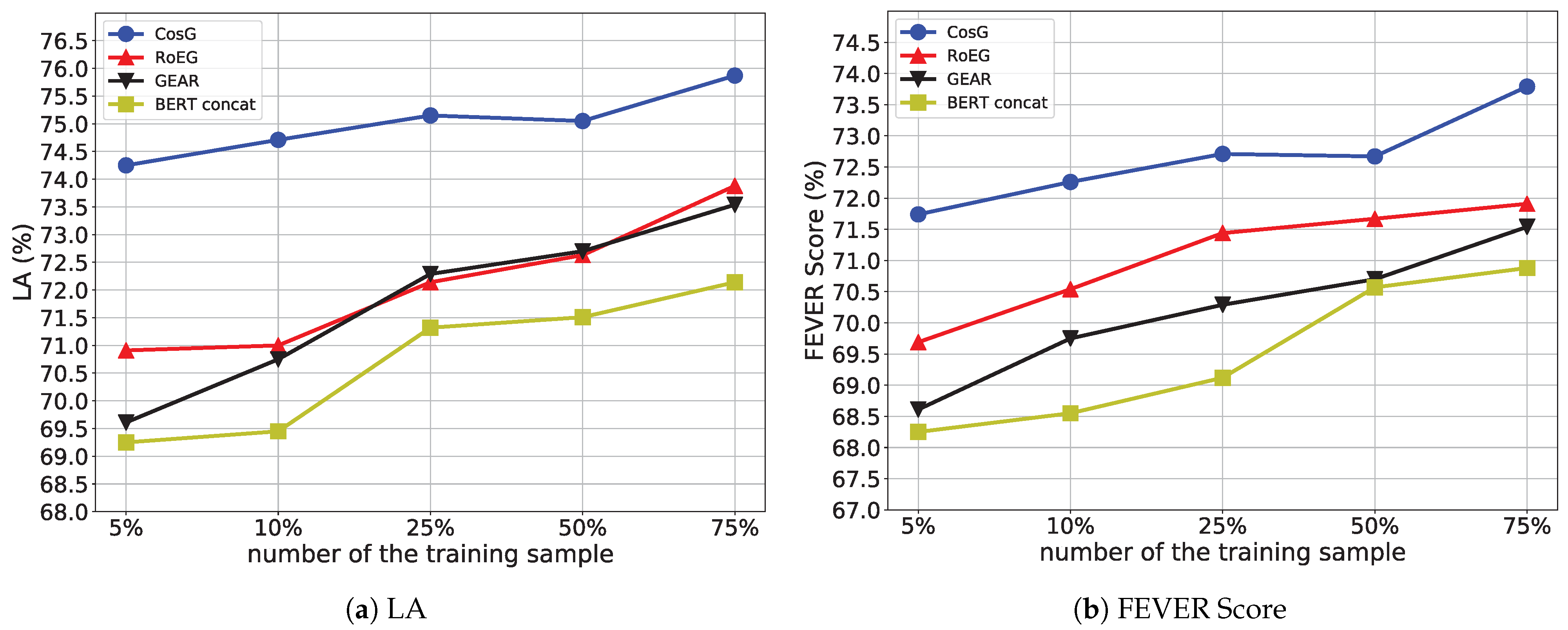 Sensors 21 03471 g005
