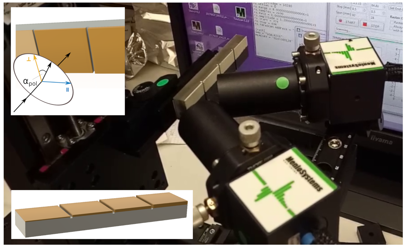 Sensors 21 03473 g003 Sensors 21 03473 g003