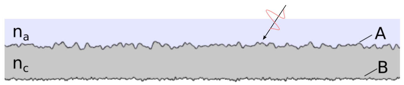 Sensors 21 03473 g0a1 Sensors 21 03473 g0a1