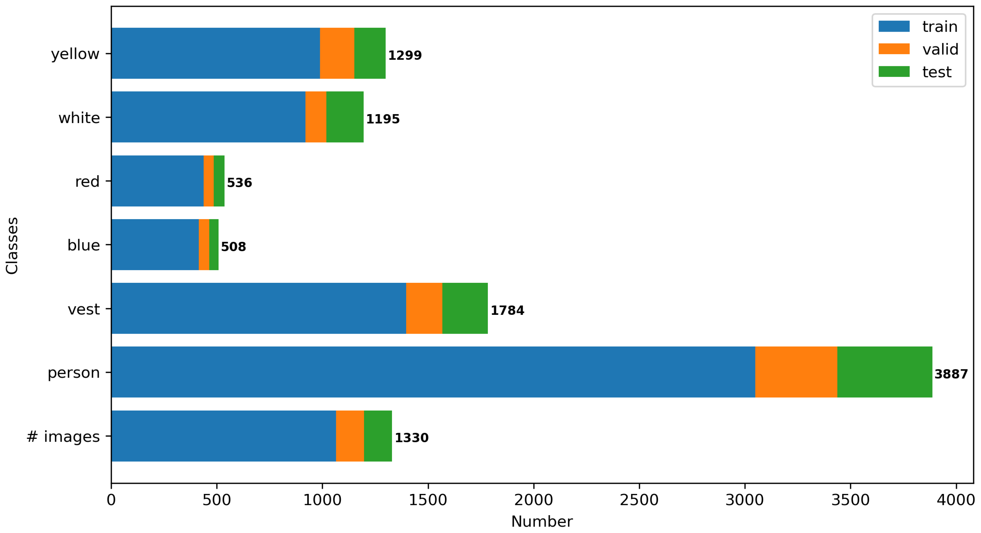 Sensors 21 03478 g005