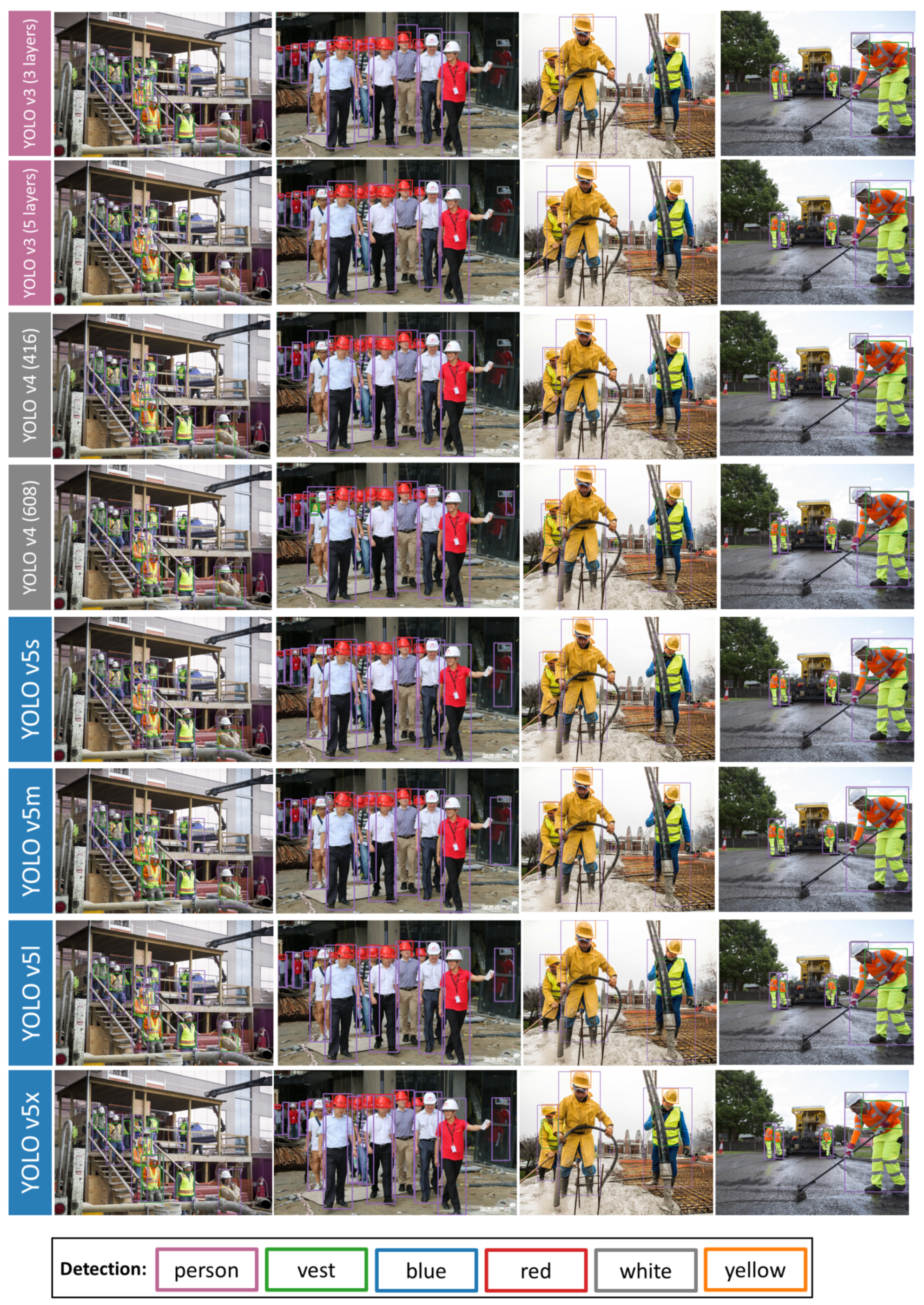 Sensors 21 03478 g009