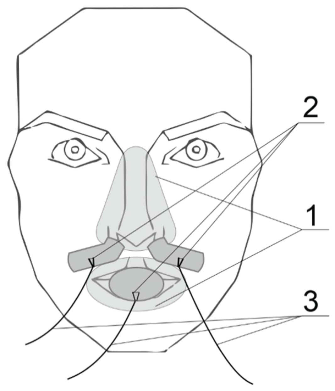 Sensors 21 03479 g003