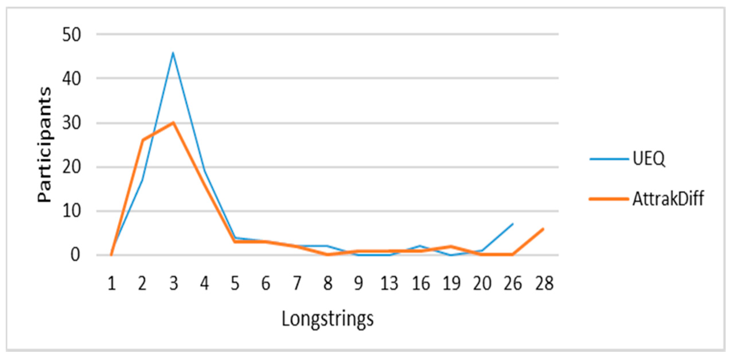 Sensors 21 03480 g001