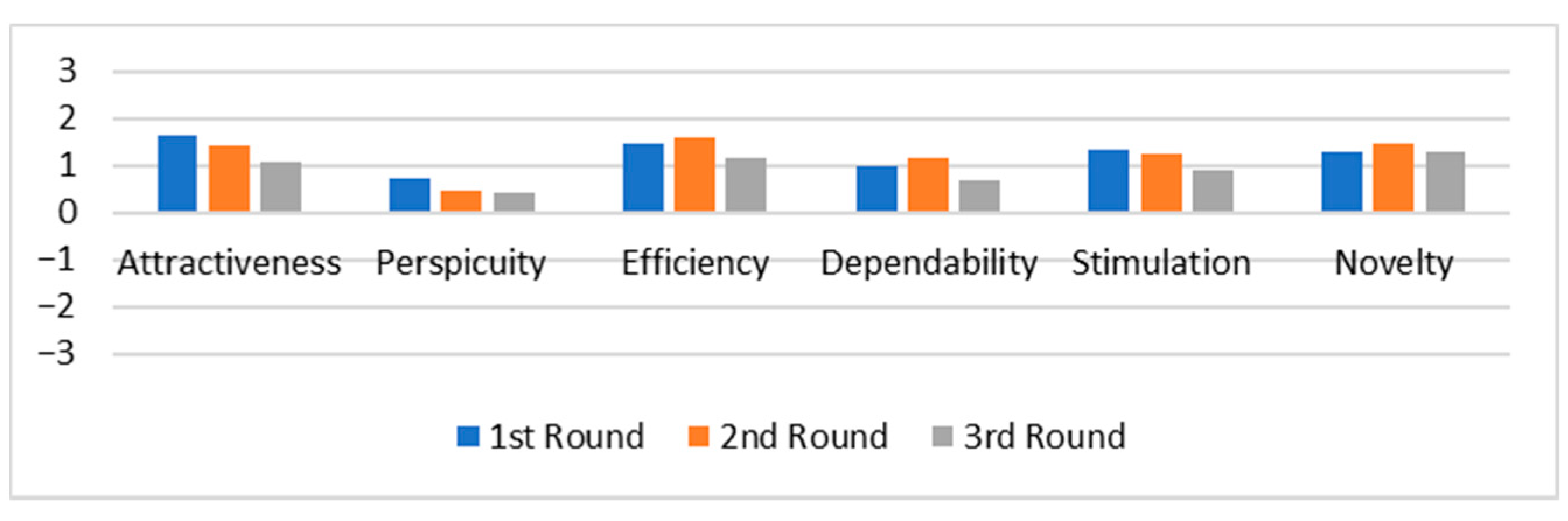 Sensors 21 03480 g002