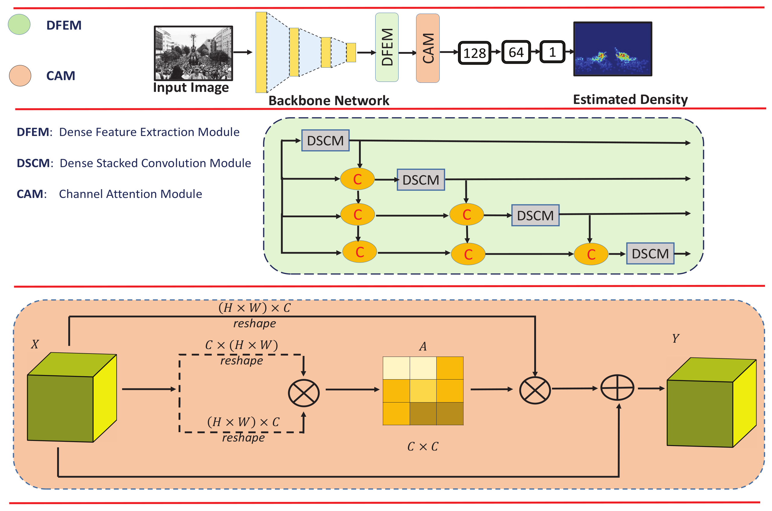 Sensors 21 03483 g001
