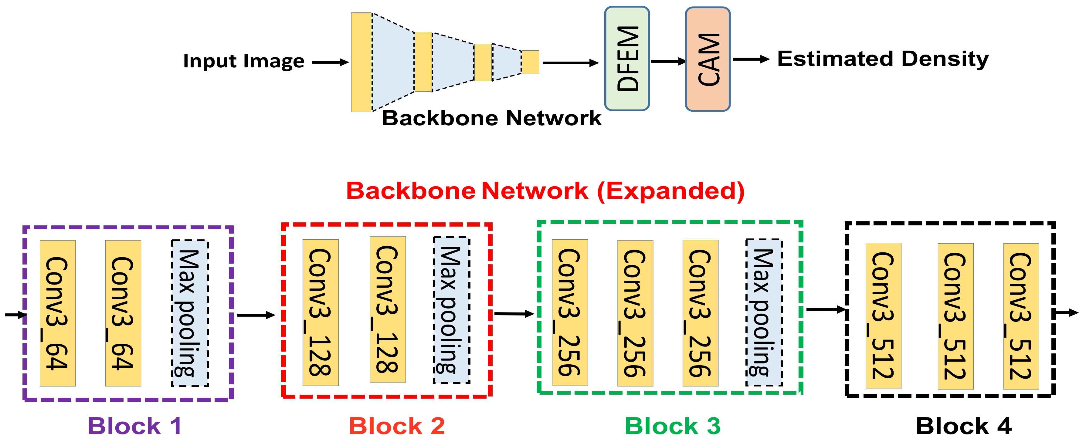 Sensors 21 03483 g002