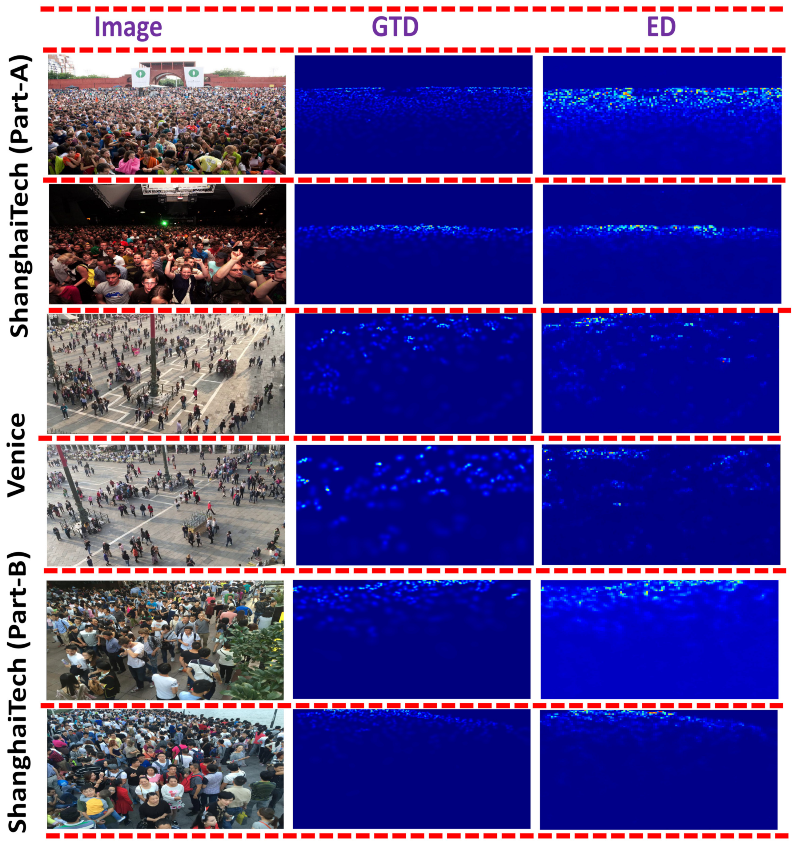 Sensors 21 03483 g004