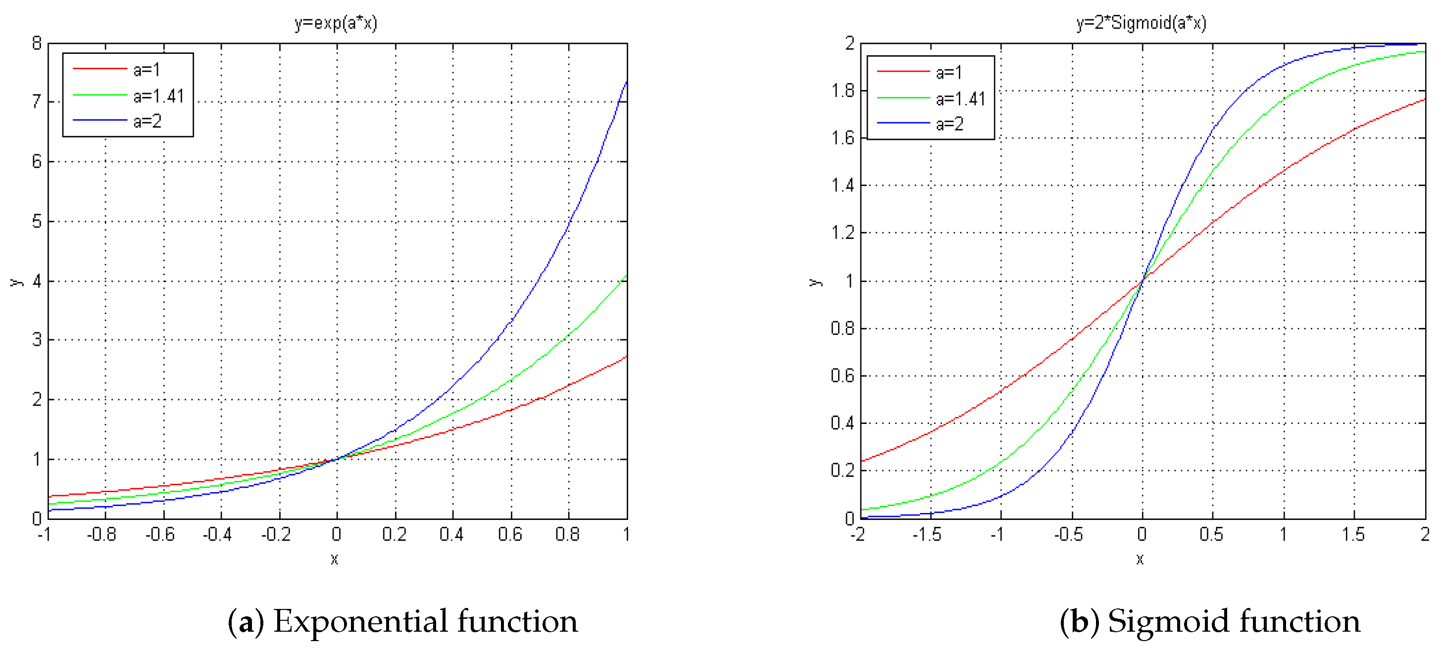 Sensors 21 03484 g001
