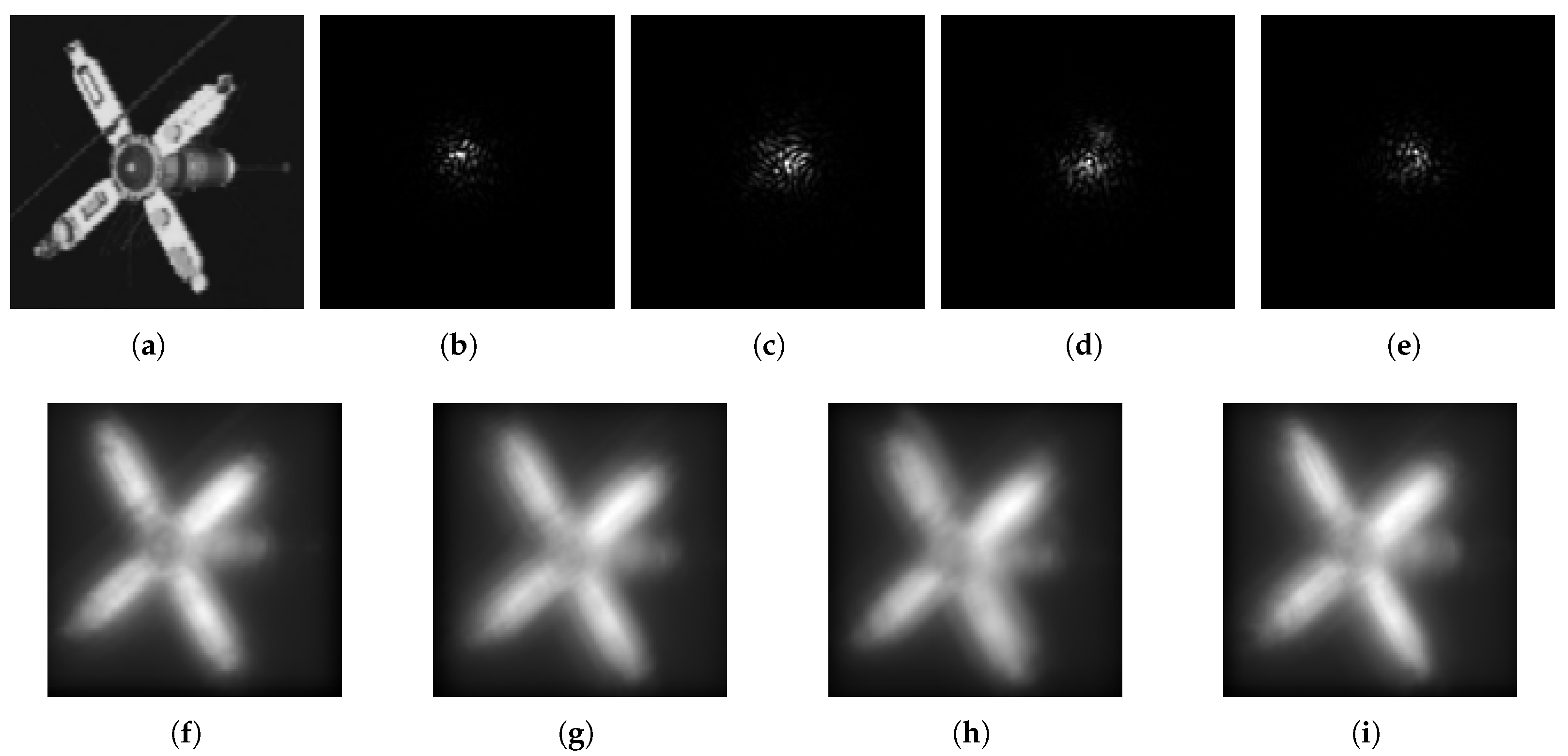 Sensors 21 03484 g003