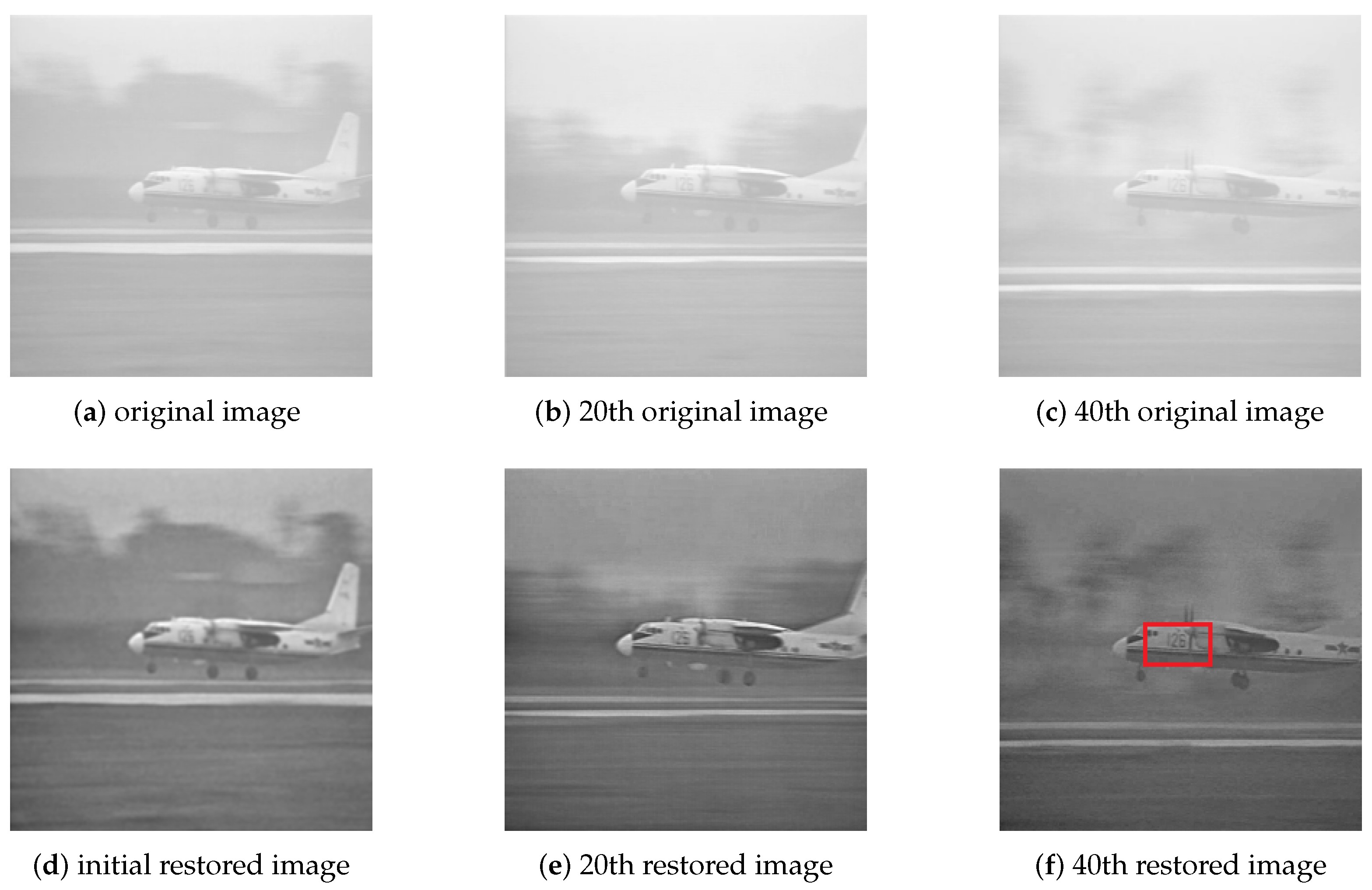 Sensors 21 03484 g005